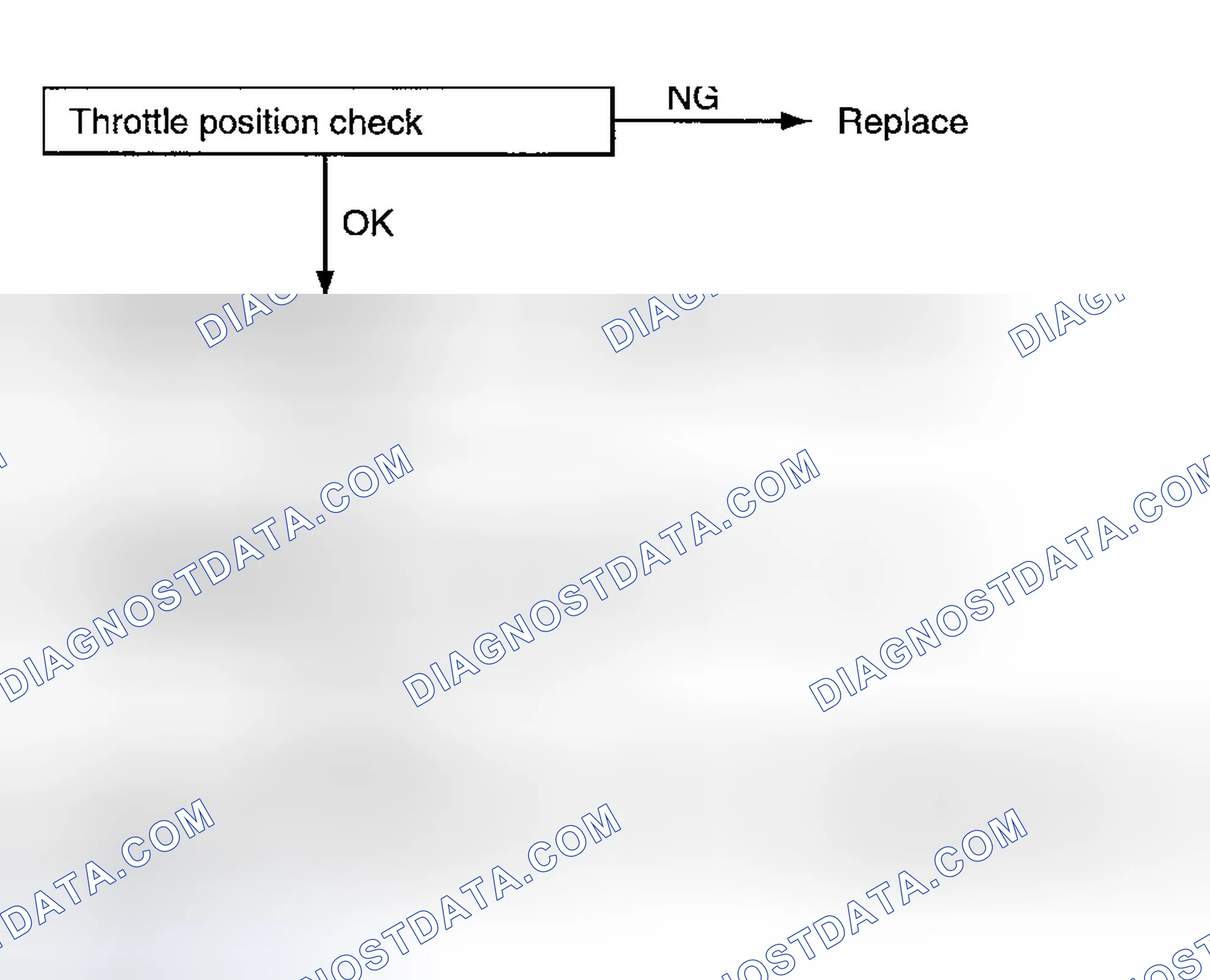 Scheme 49