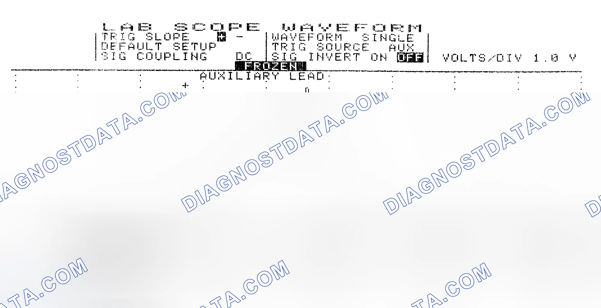 Scheme 19: Single Injector w/Excessive Current Flow - Current Pattern