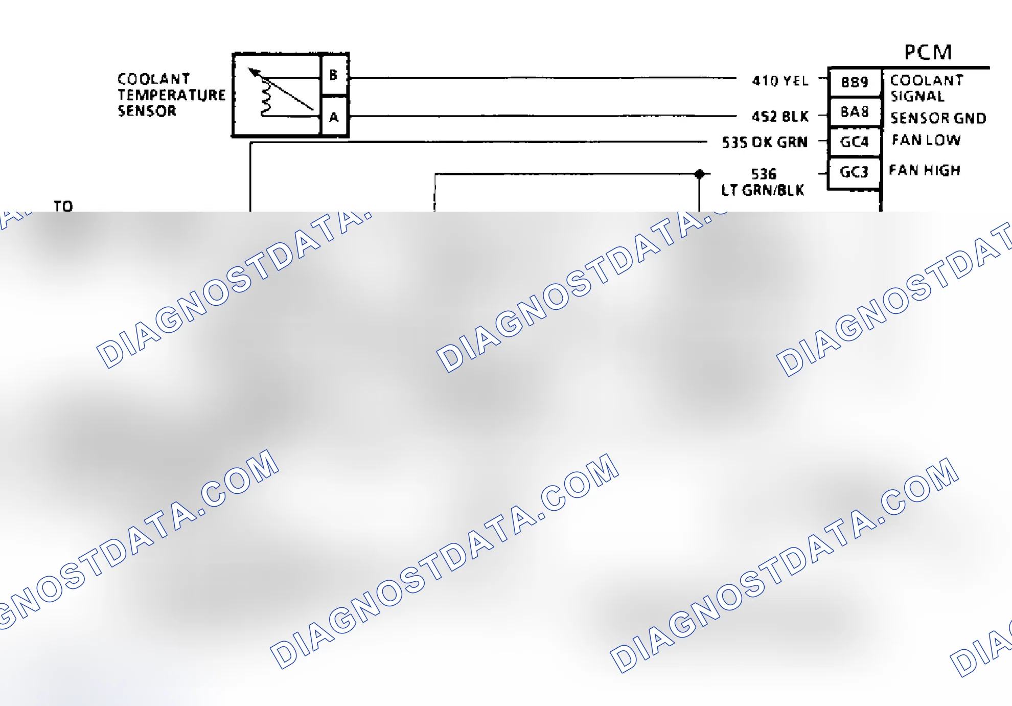 Scheme 87