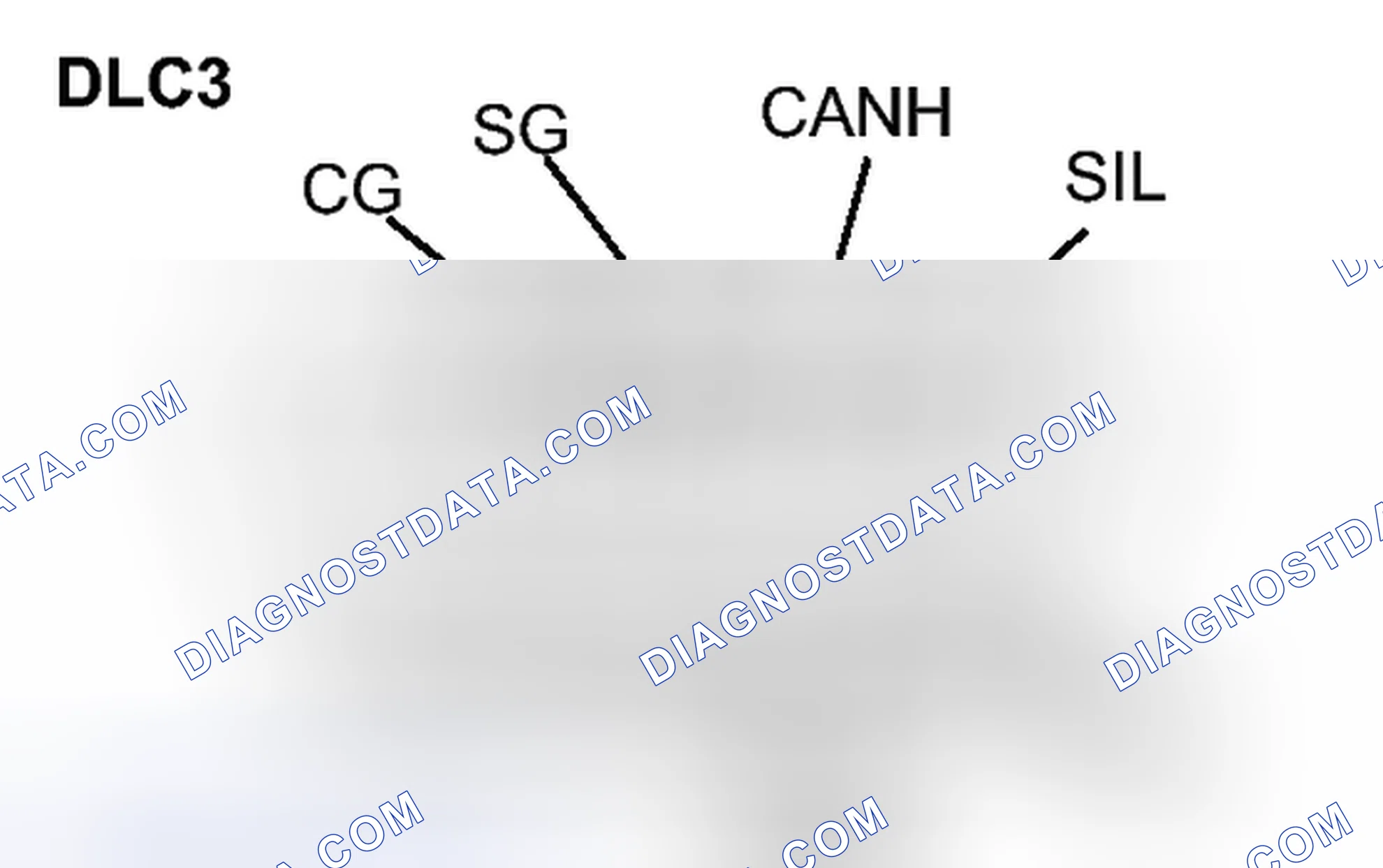 Scheme 21