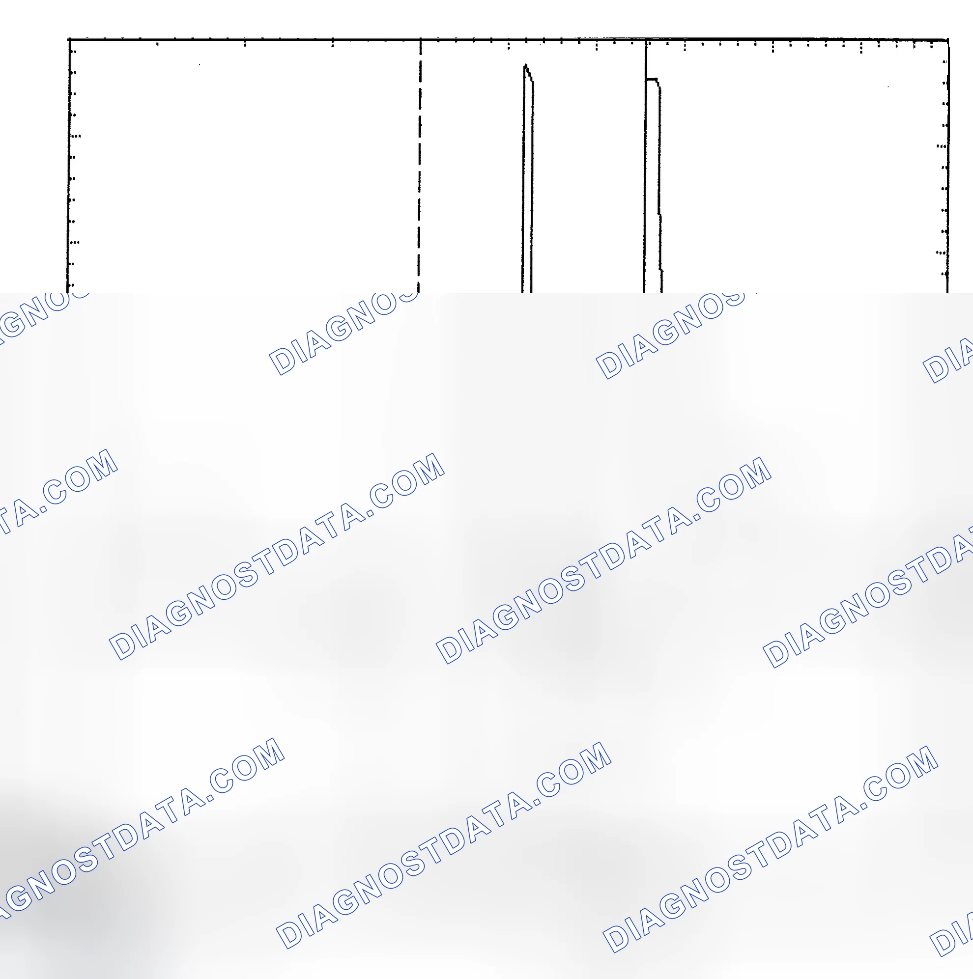 Scheme 6: Identifying Current Controlled Type Injector Pattern