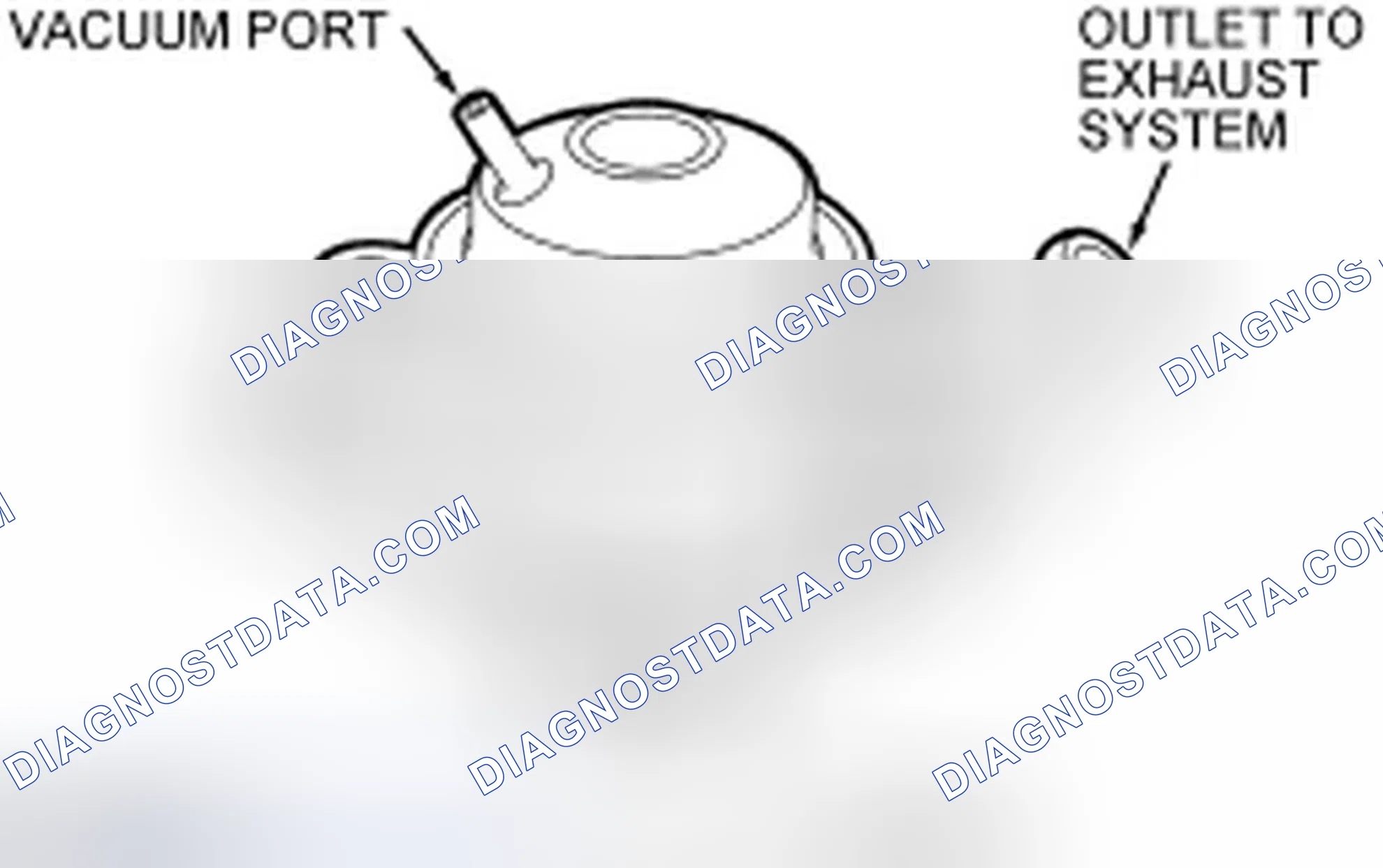 Scheme 65: Secondary AIR Diverter Valve