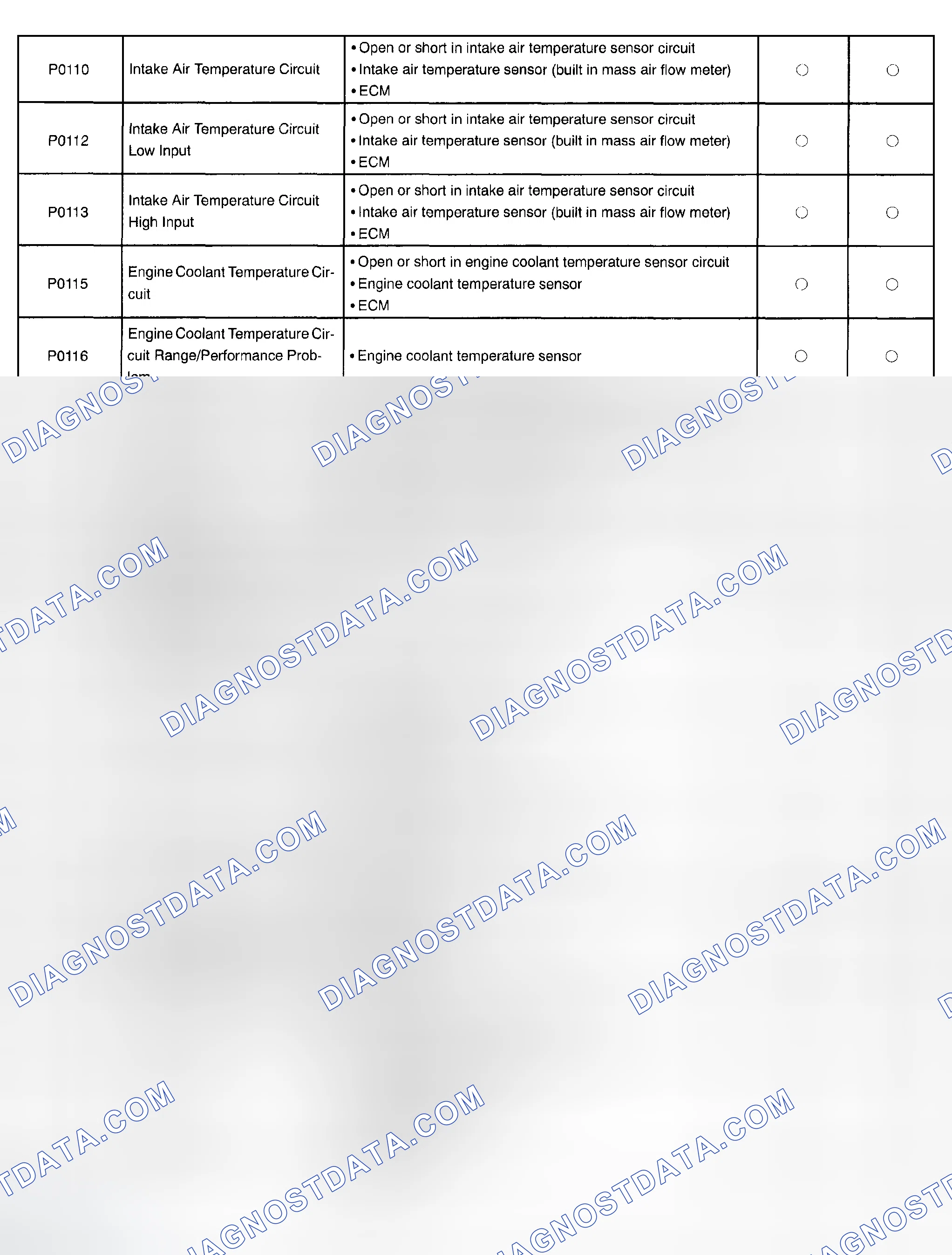 Scheme 125