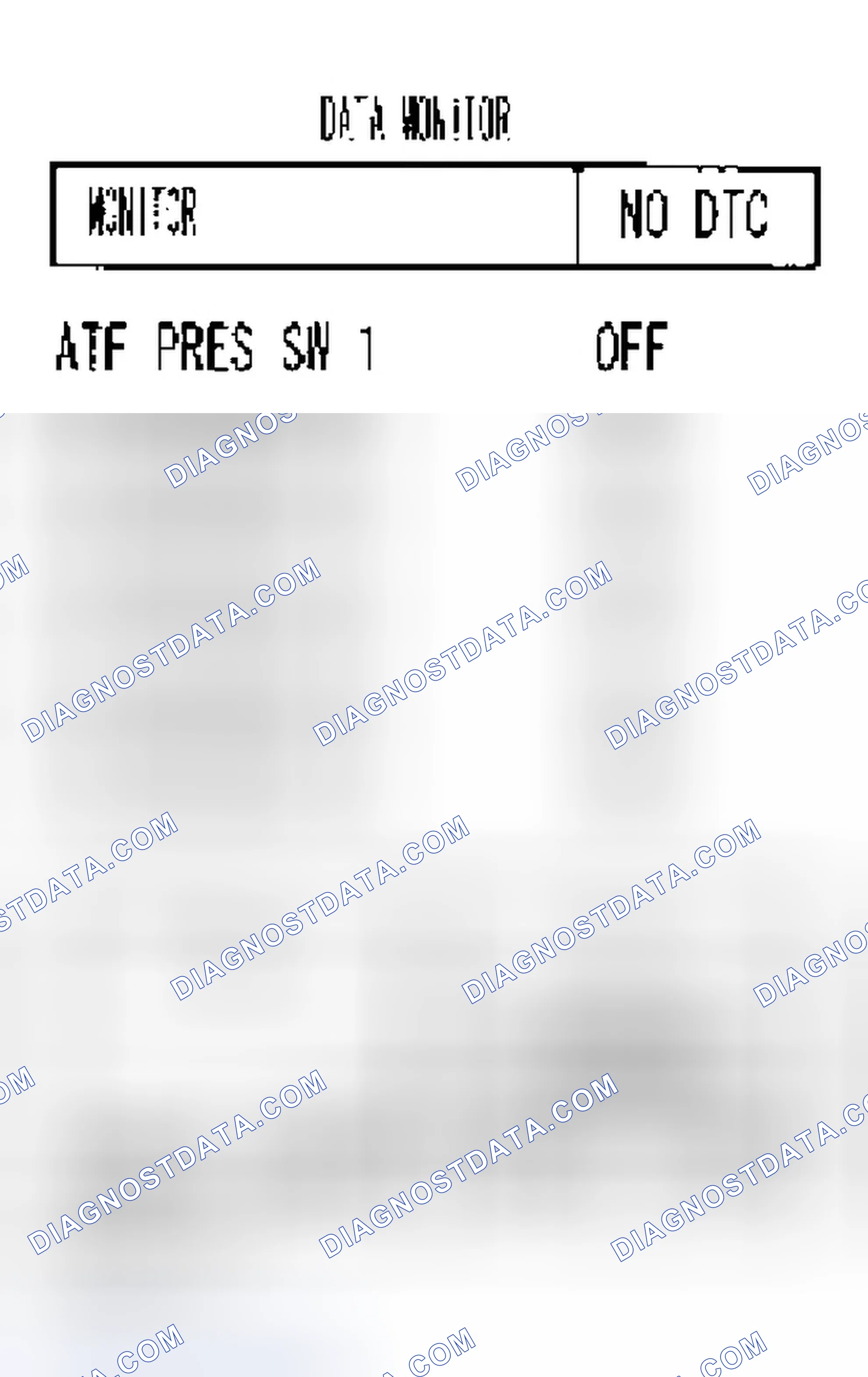 Scheme 493: Diagnostic Procedure
