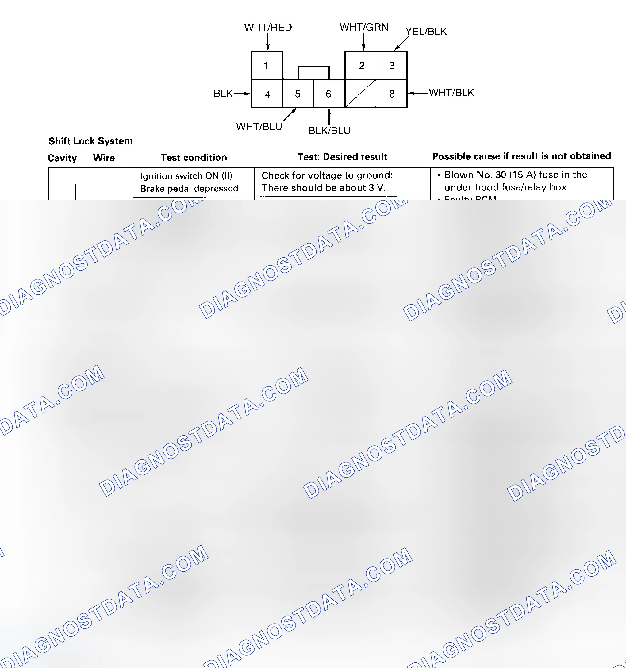 Scheme 143