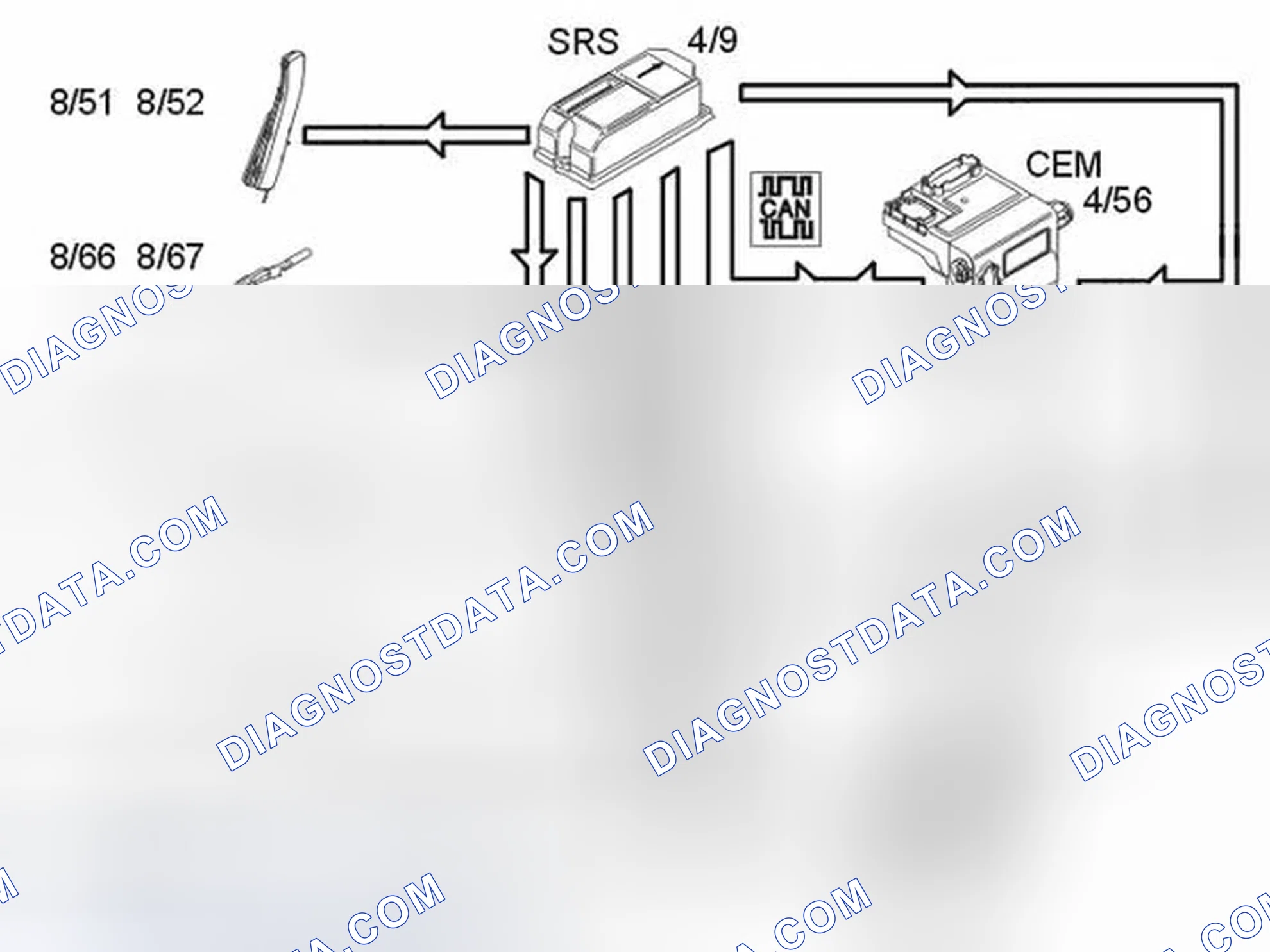 Scheme 100: SIDE IMPACT