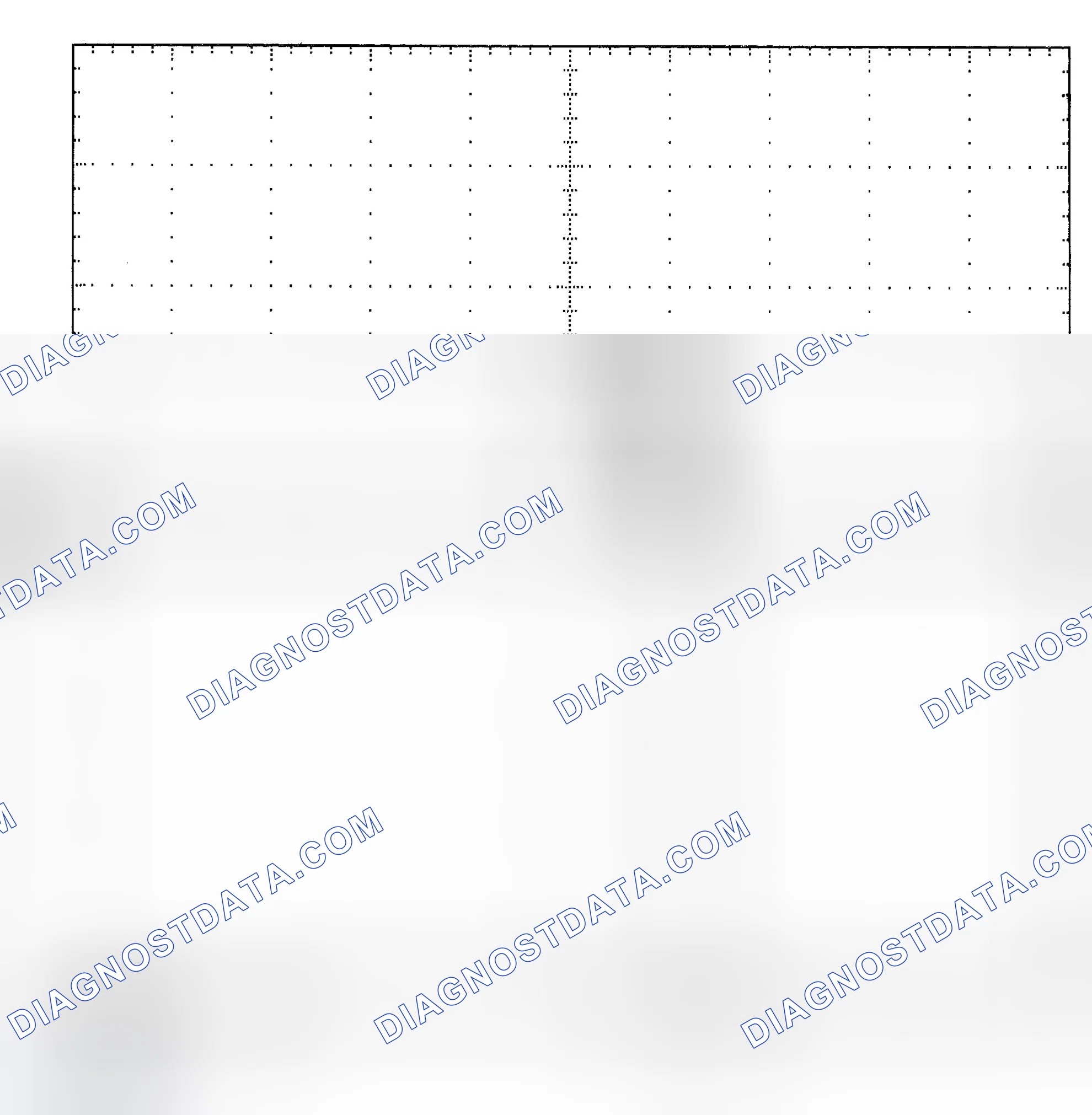 Scheme 25: Single Injector - Known Good - Voltage Pattern