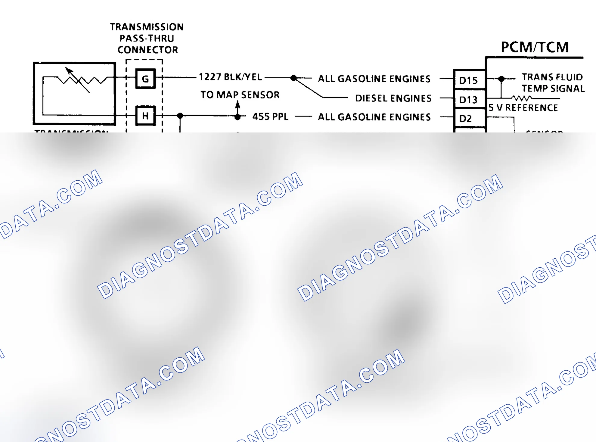 Scheme 113: Diagnostic Aids