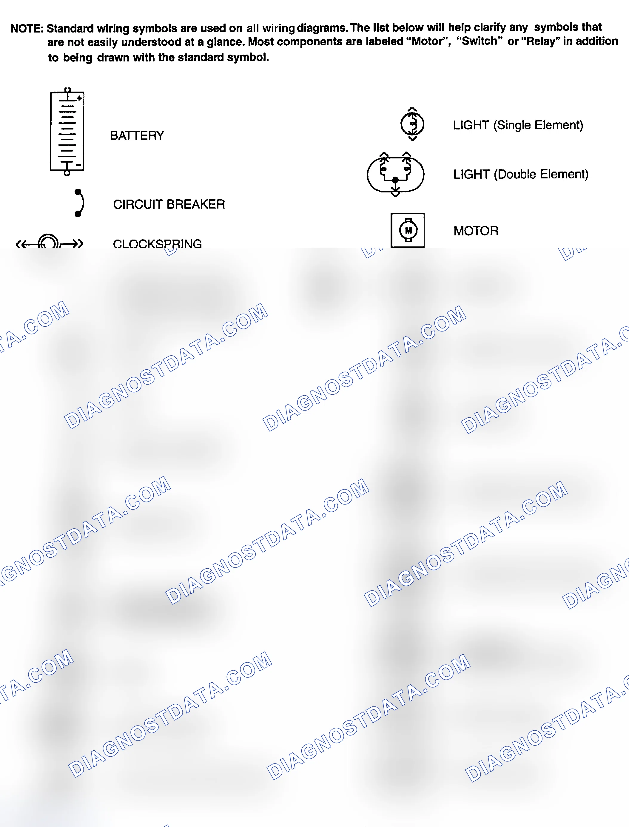 Scheme 1: Identifying Standard Wiring Diagram Symbols