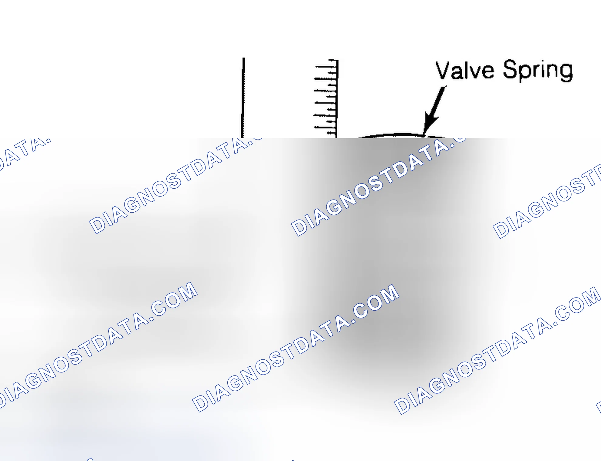 Scheme 13: Checking Valve Spring Squareness