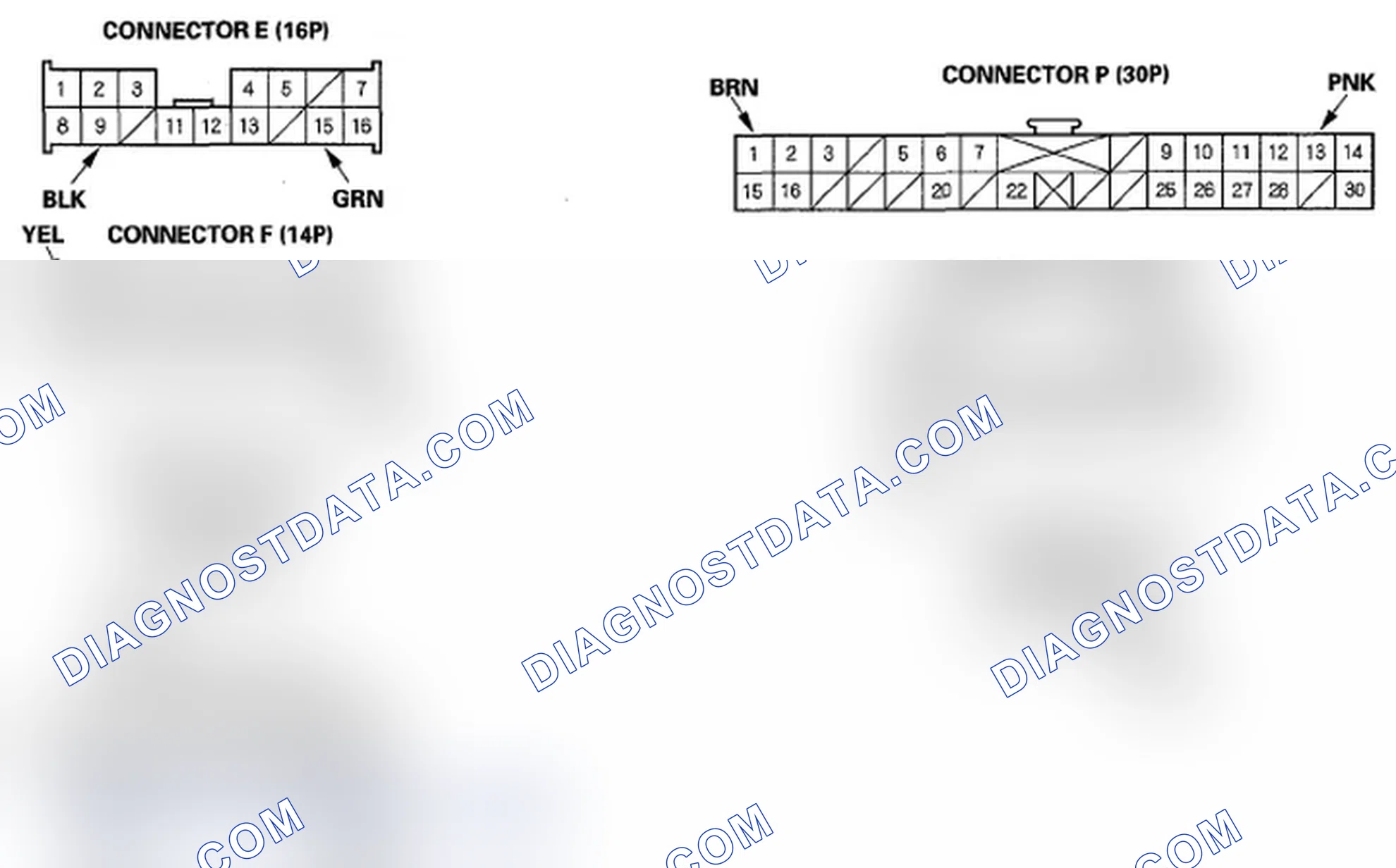 Scheme 23: Control Unit Input Test