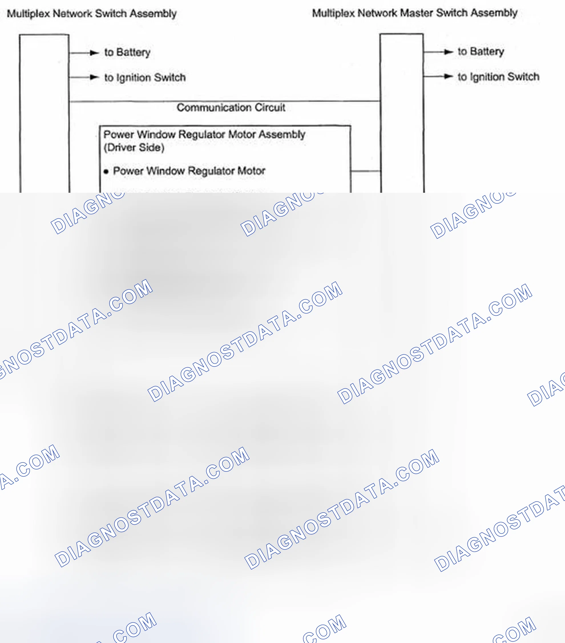 Scheme 68: SYSTEM DIAGRAM