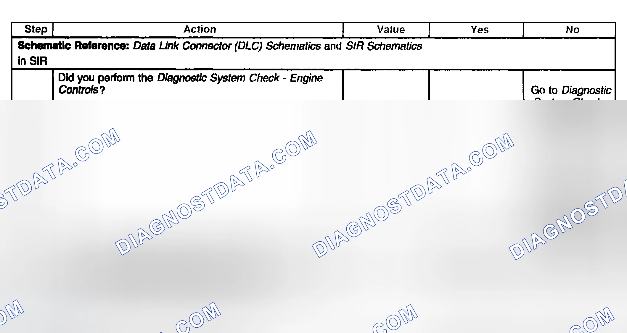 Scheme 13: Test Description
