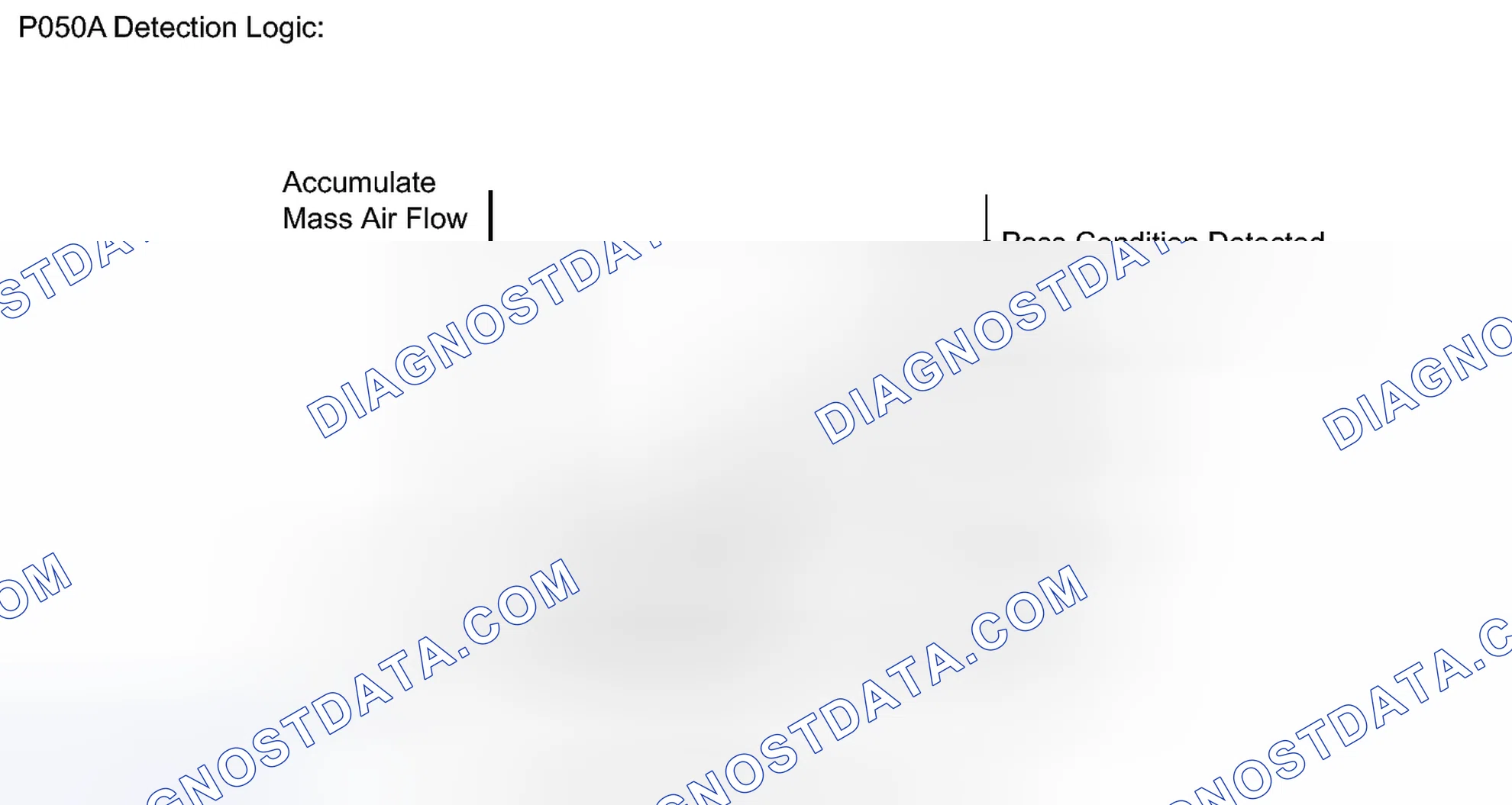 Scheme 256: MONITOR DESCRIPTION