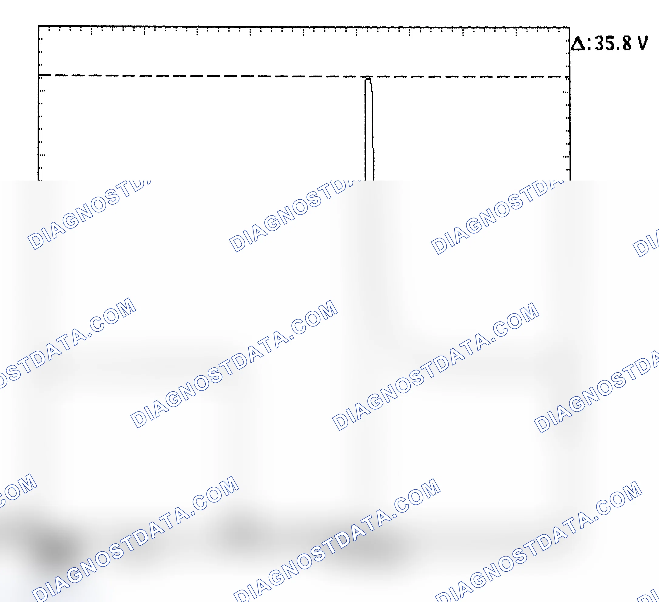 Scheme 28: Injector Bank - Known Good - Voltage Pattern