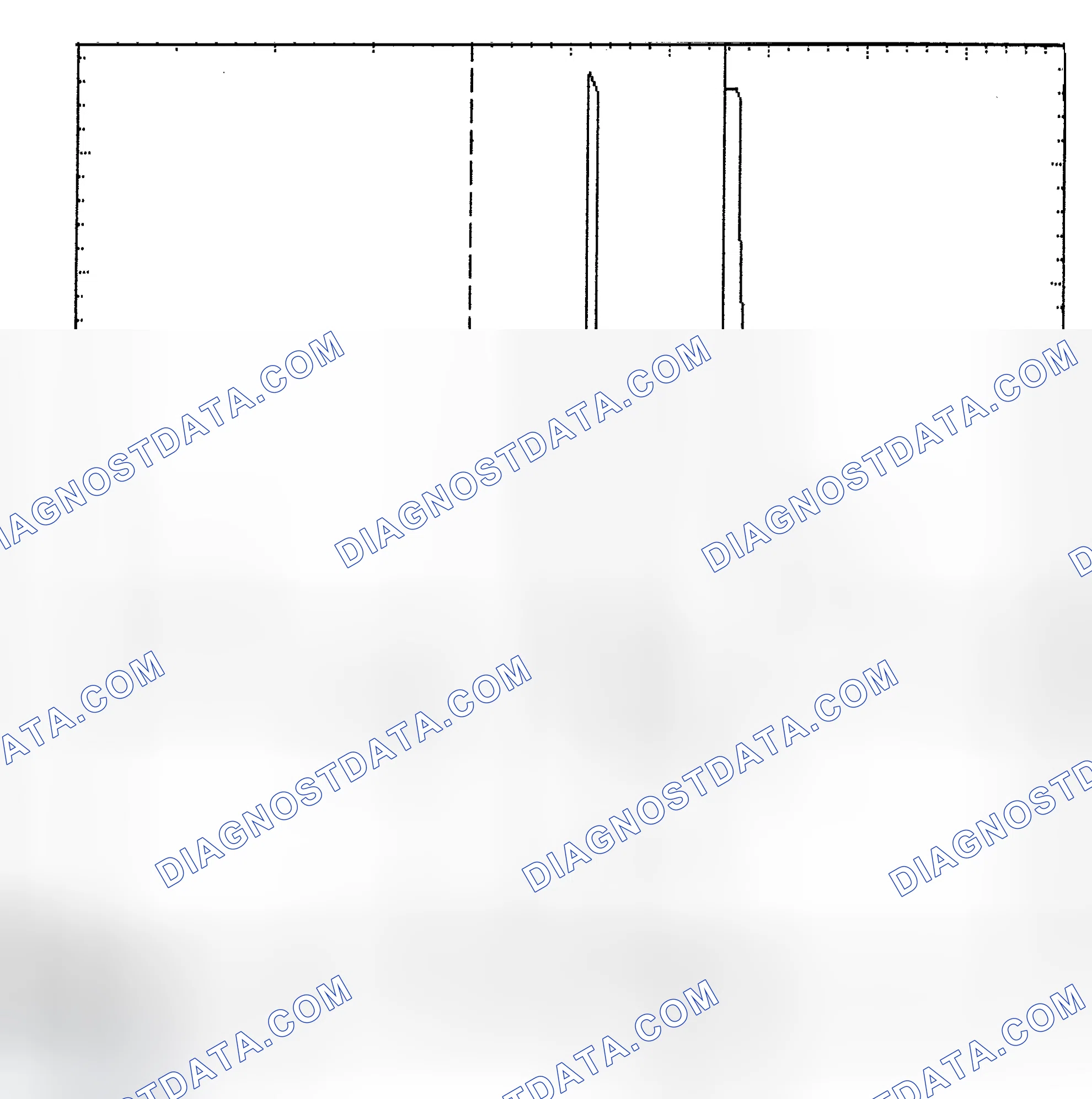 Scheme 6: Identifying Current Controlled Type Injector Pattern