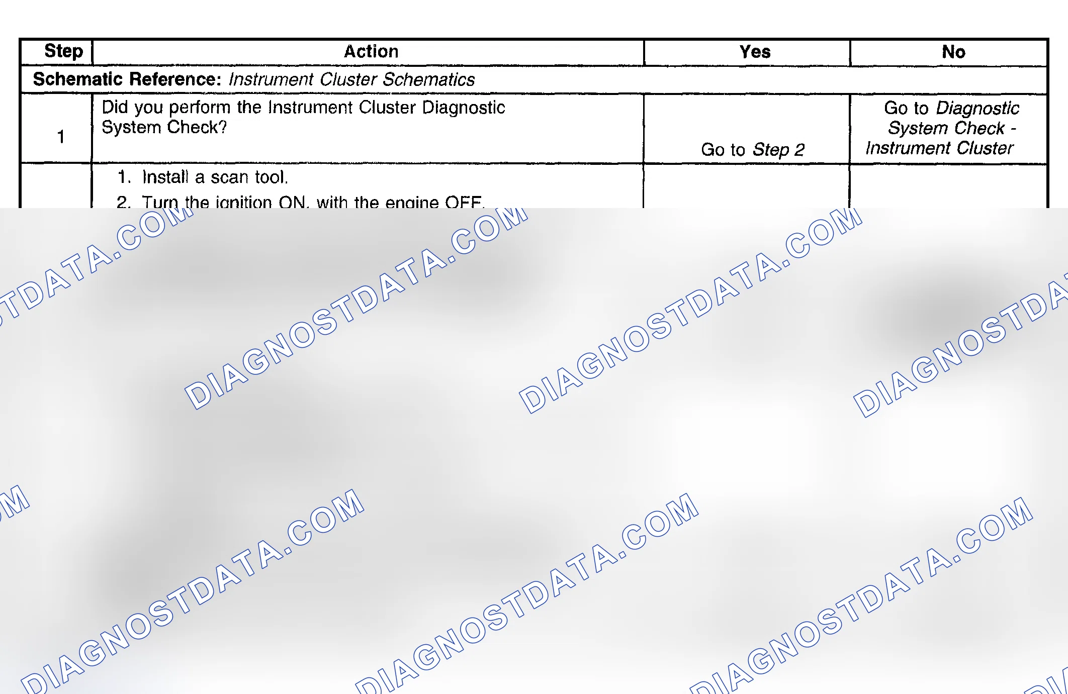 Scheme 41: Low Engine Oil Level Indicator Always ON