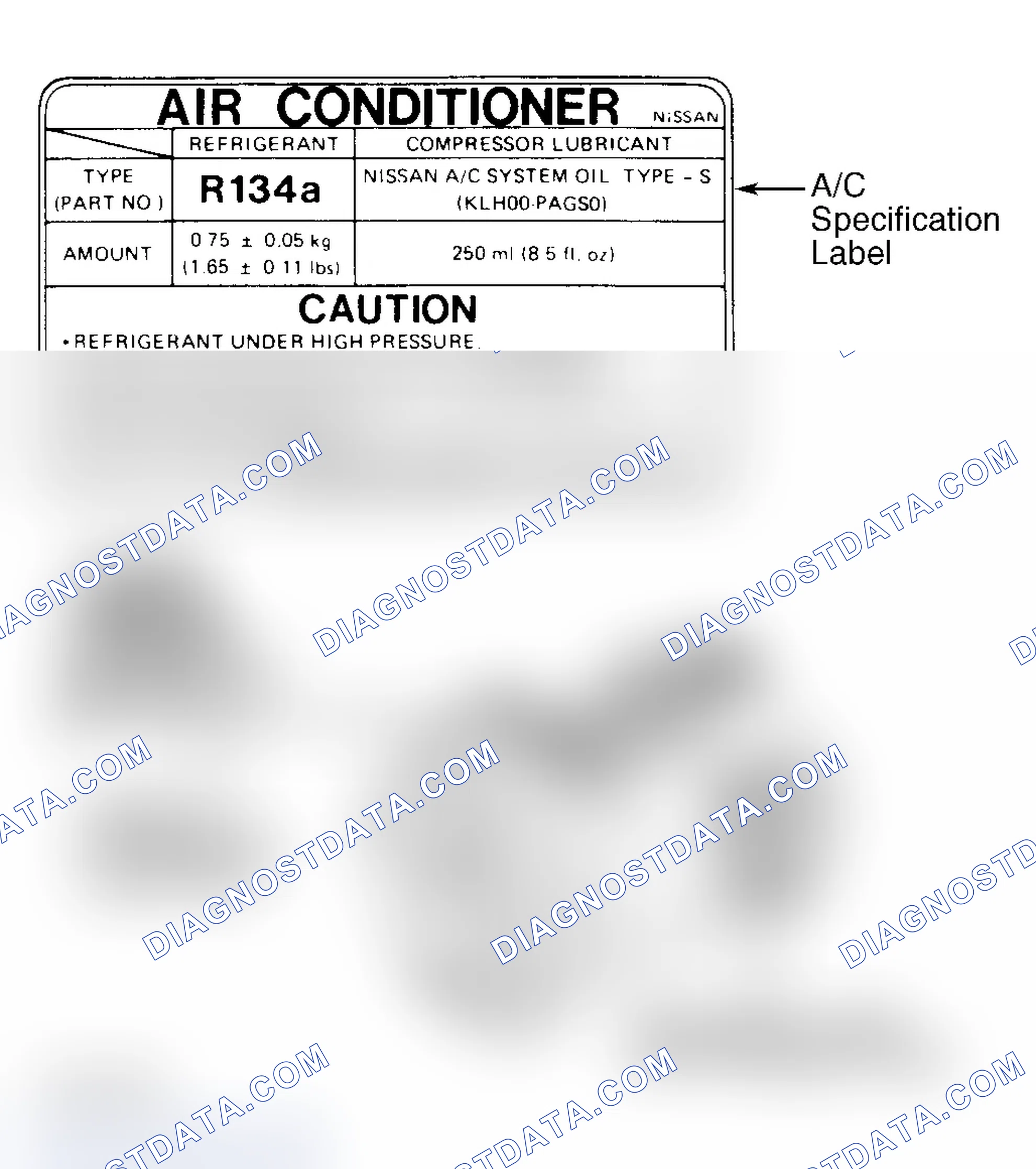 Scheme 22: Underhood A/C Specification Labels