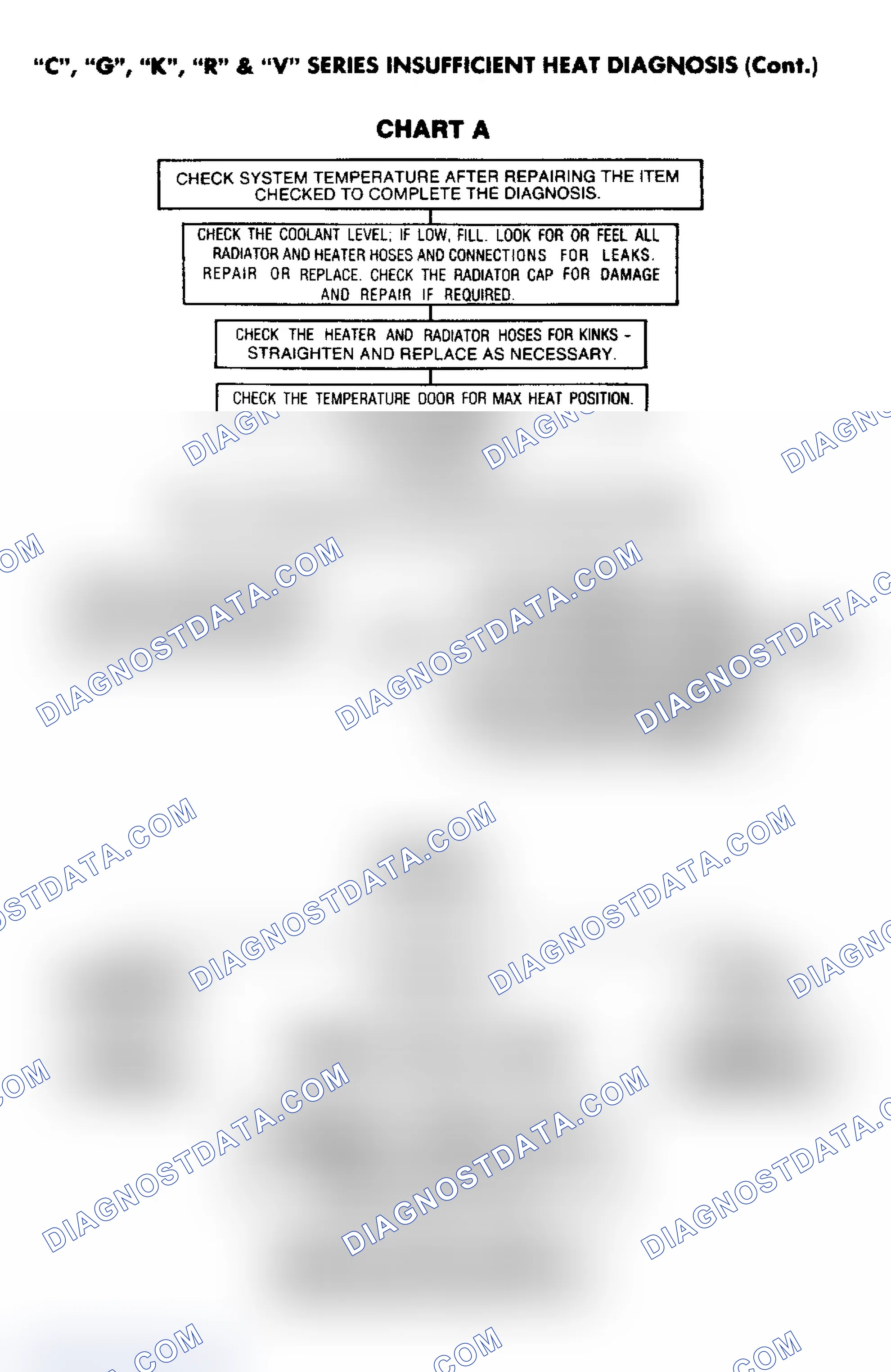 Scheme 17