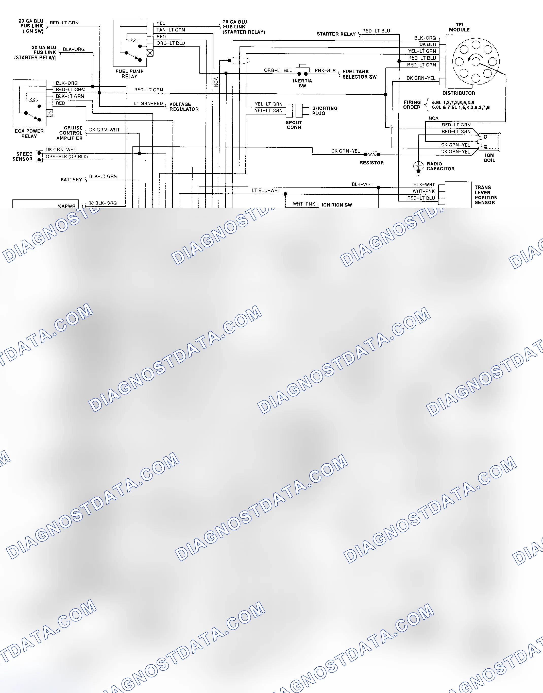 Scheme 204: 5.8L "E" Series EEC-IV Wiring Diagram