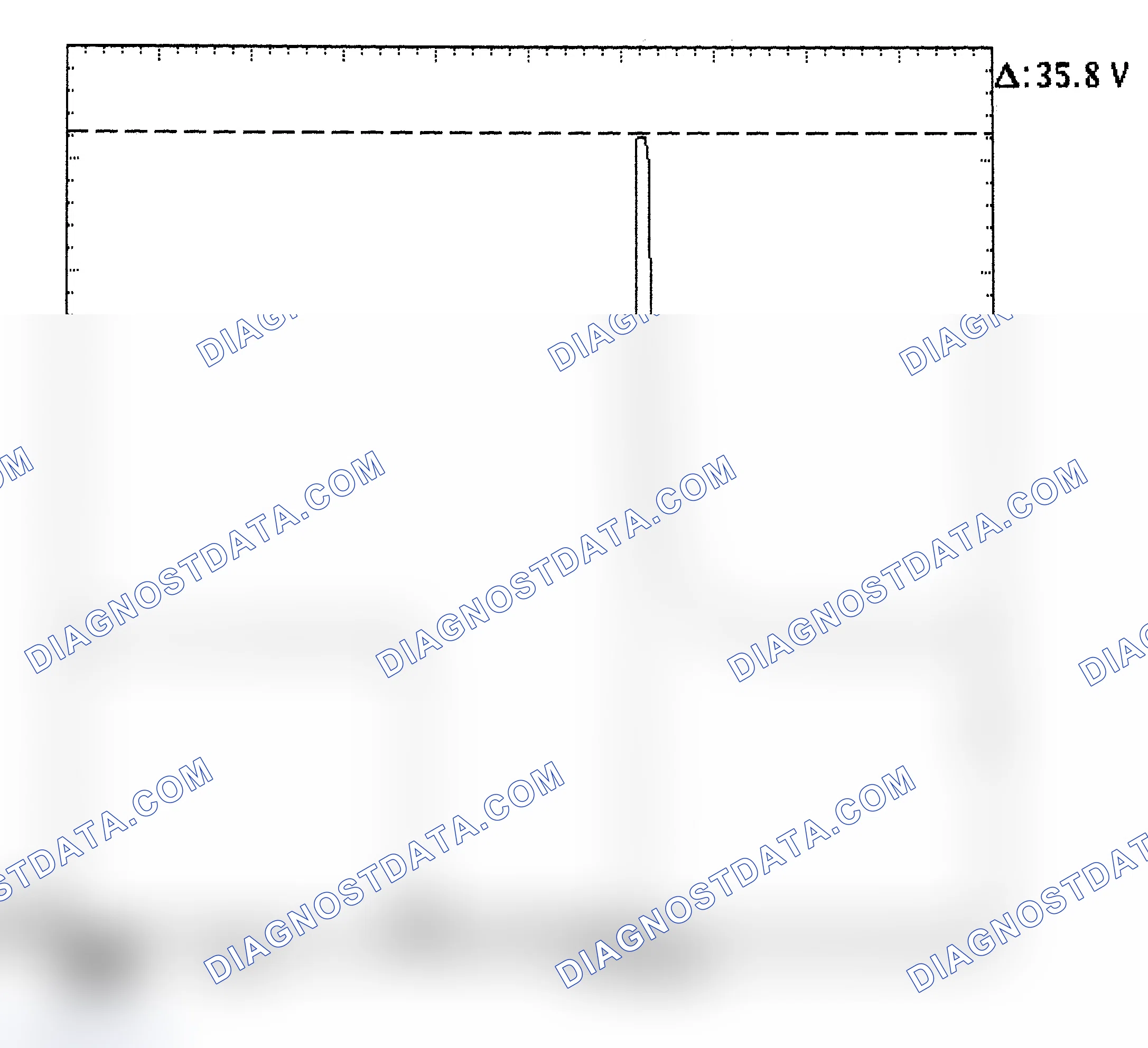 Scheme 28: Injector Bank - Known Good - Voltage Pattern