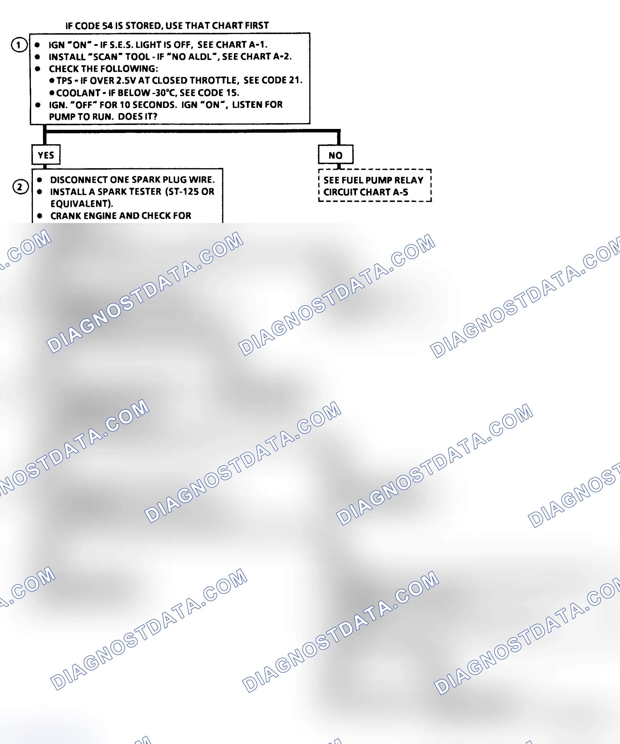 Scheme 11