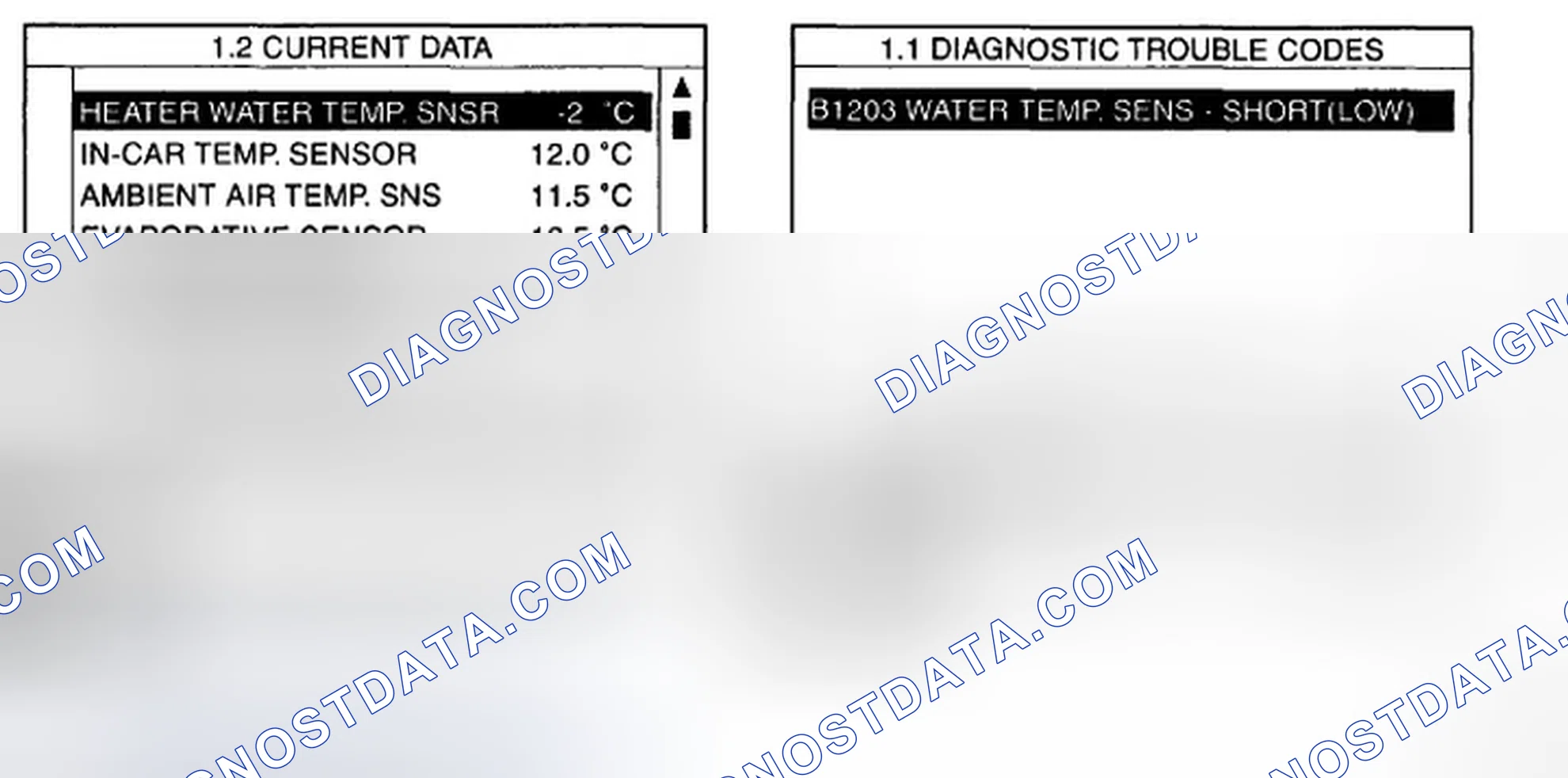 Scheme 18: MONITOR SCANTOOL DATA