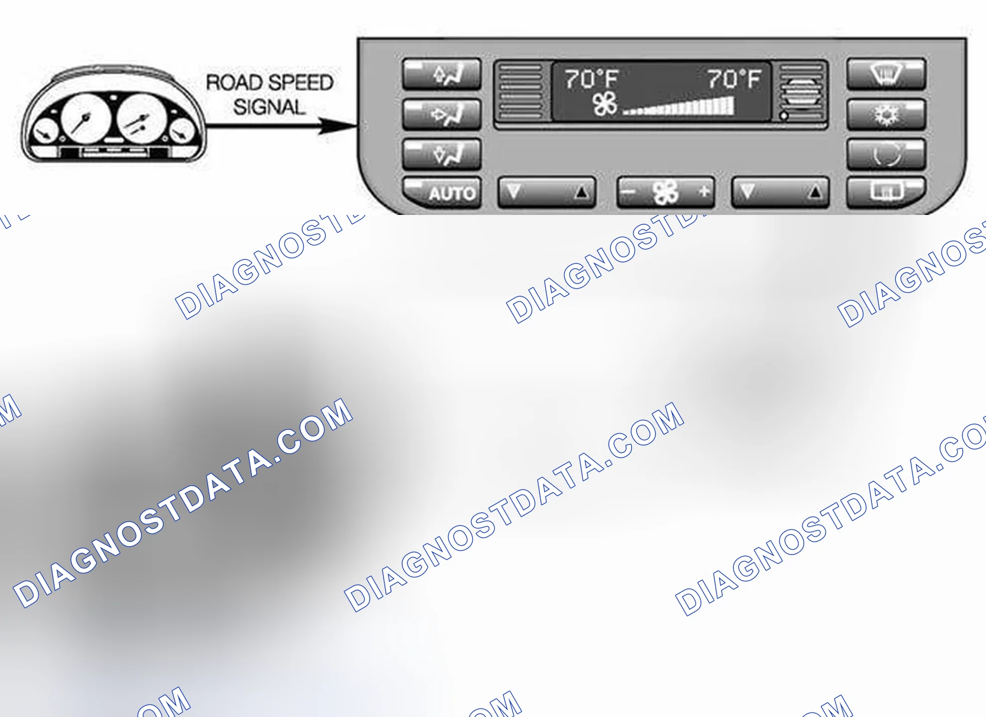 Scheme 53: Identifying IHKA E36 Air Intake Control Function