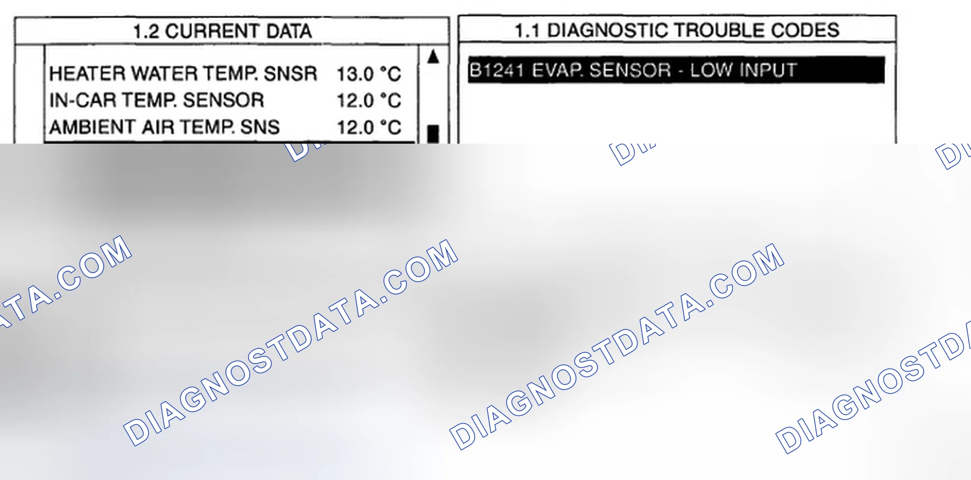 Scheme 11: MONITOR SCANTOOL DATA