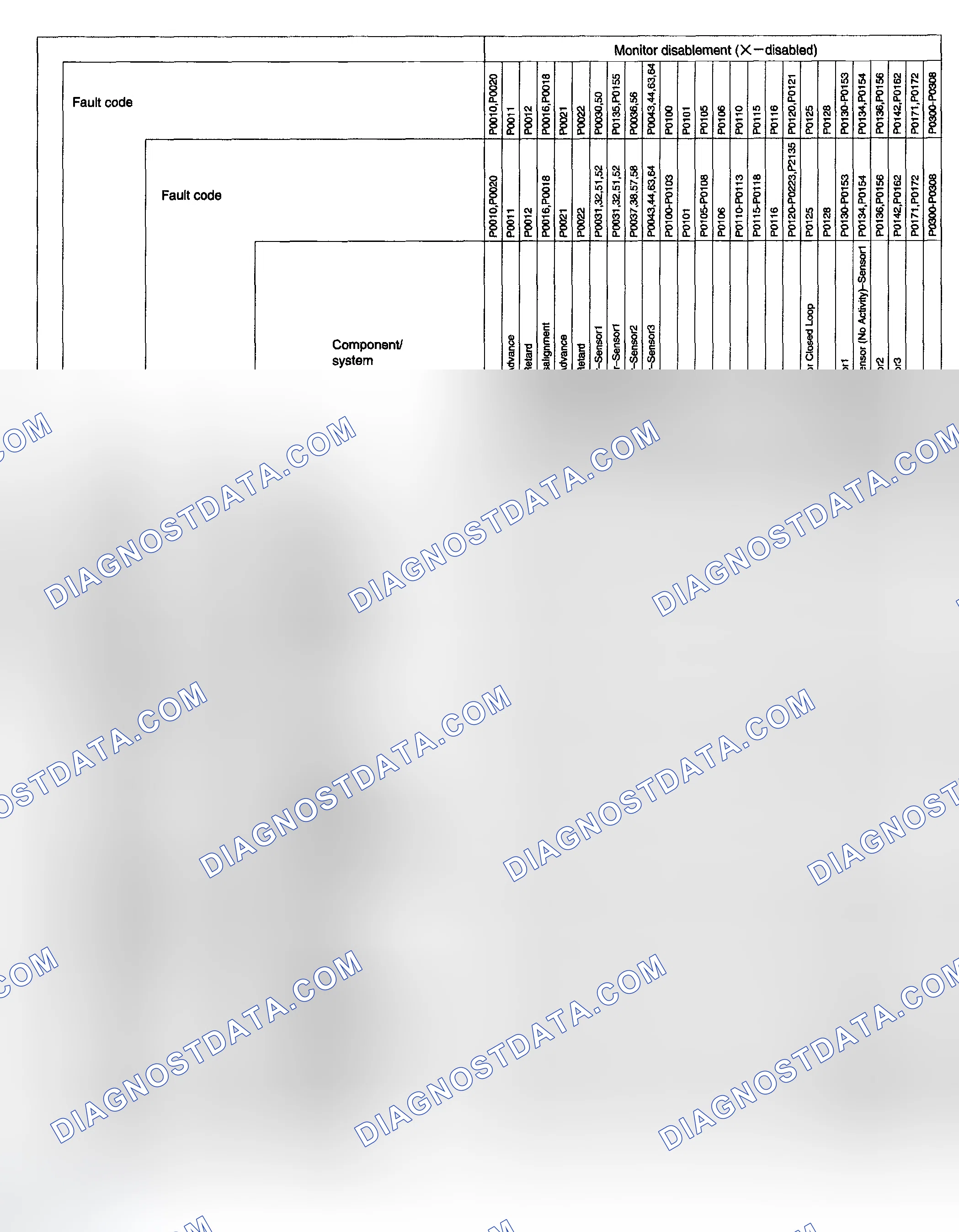 Scheme 110