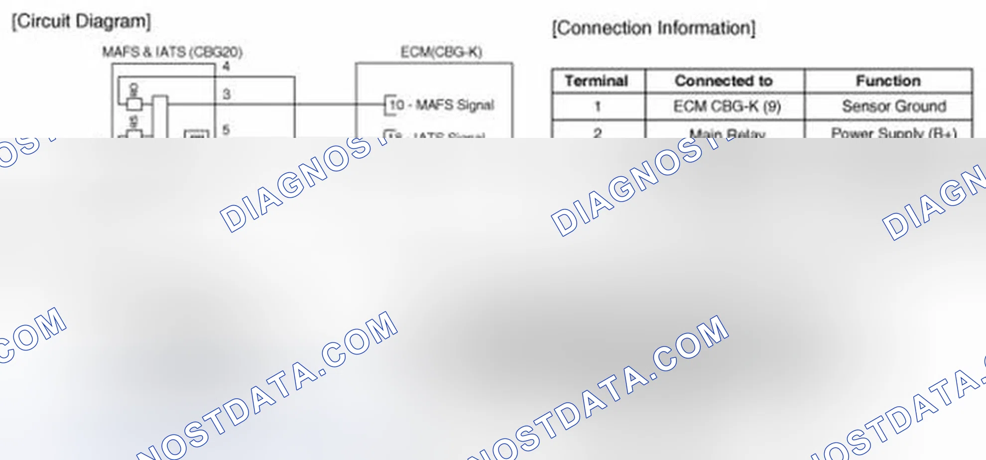 Scheme 40: Circuit Diagram