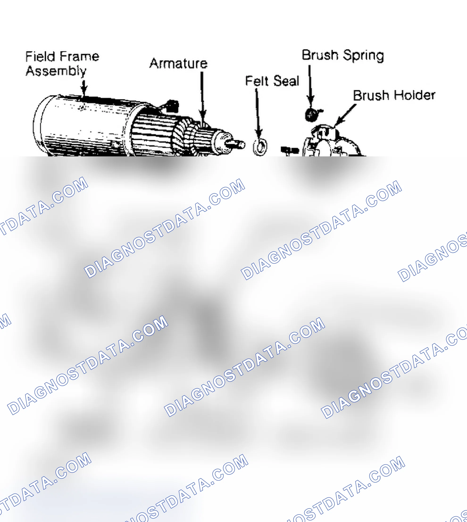 Scheme 7: View of Nippondenso Reduction Gear Starter