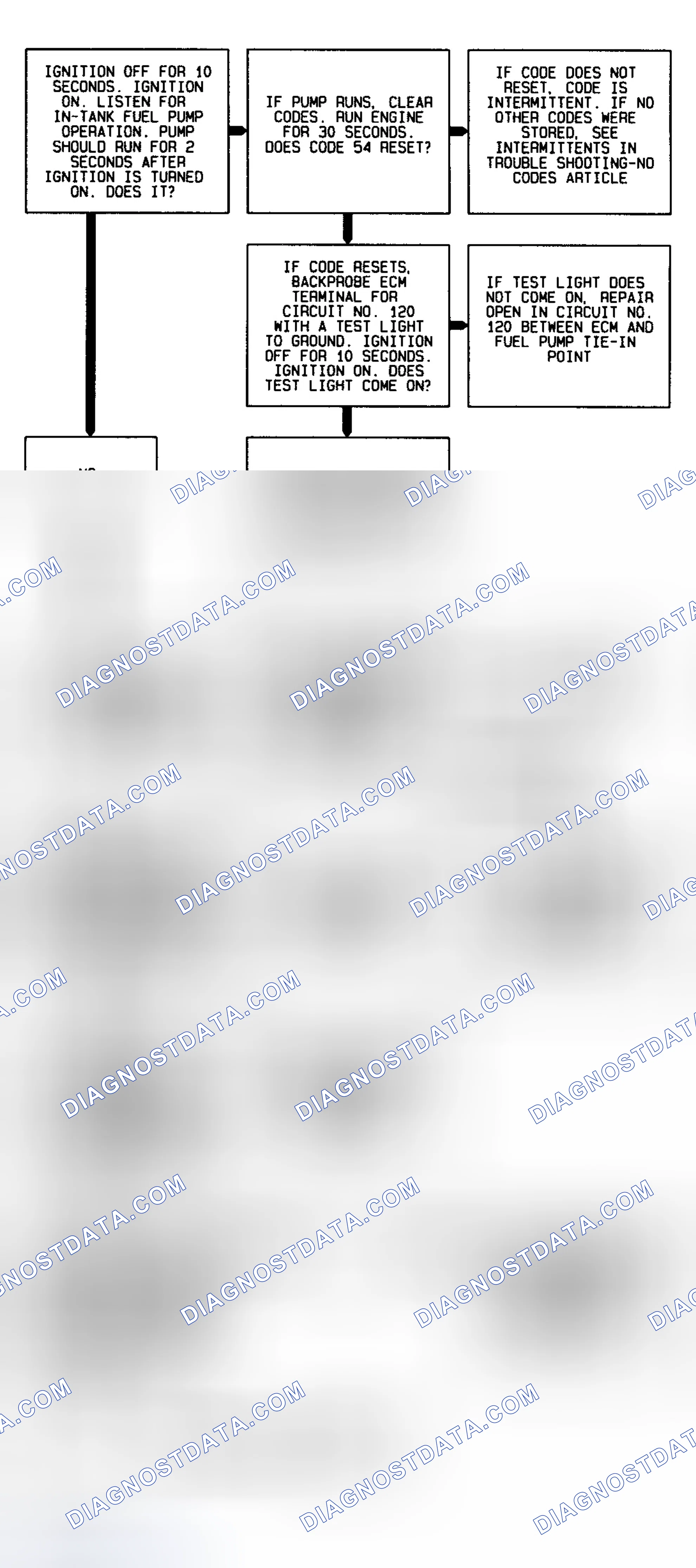 Scheme 246