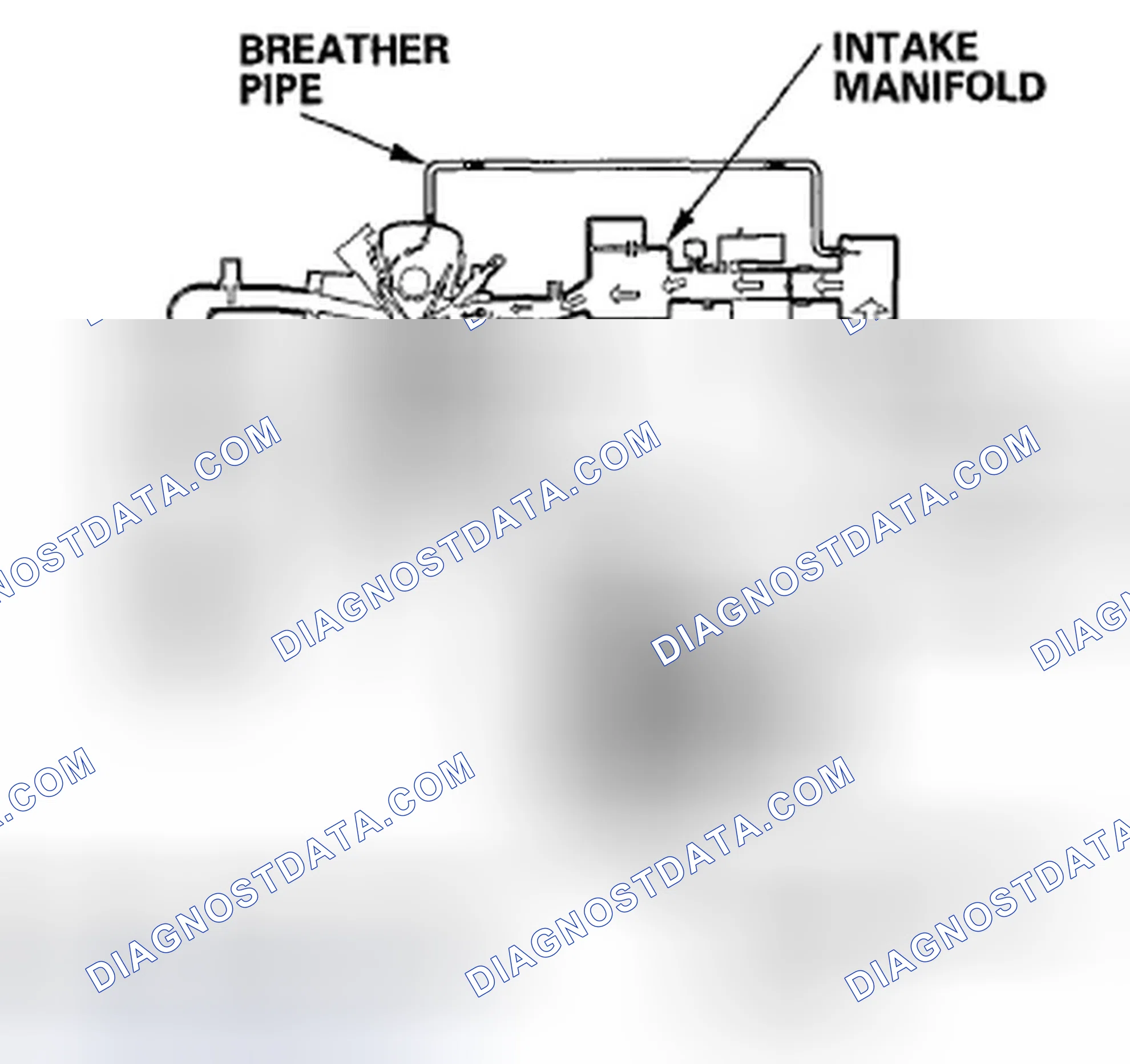 Scheme 54: Positive Crankcase Ventilation (PCV) System