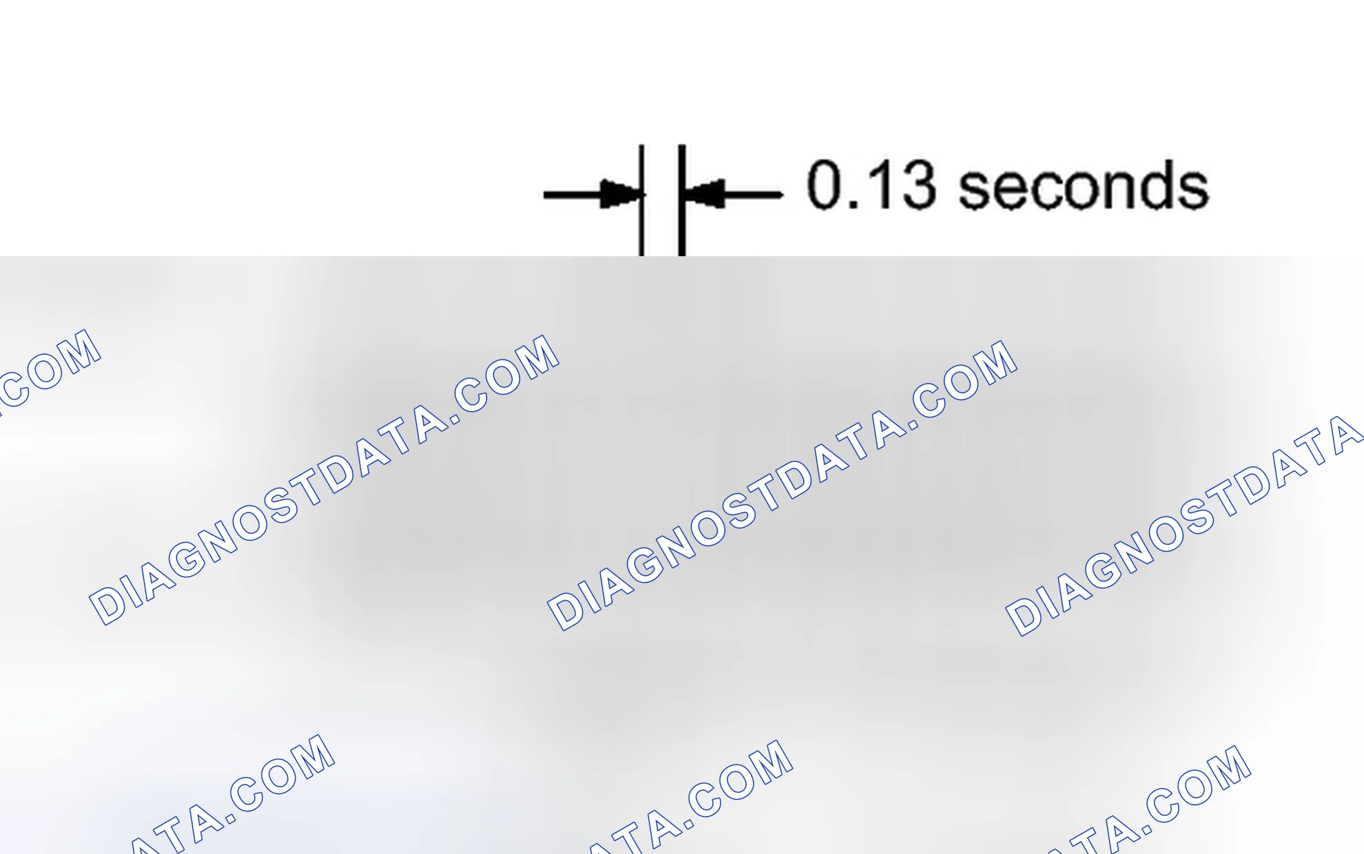 Scheme 28: CHECK MODE PROCEDURE