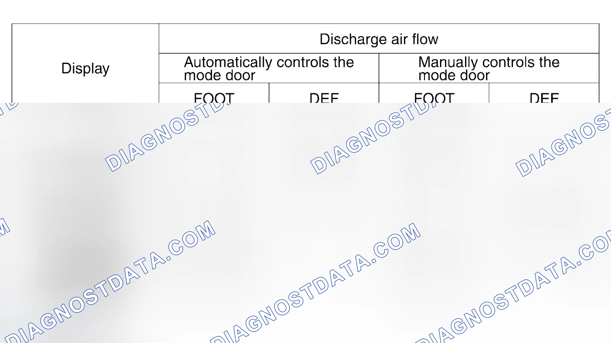 Scheme 158: AUXILIARY MECHANISM: FOOT POSITION SETTING TRIMMER