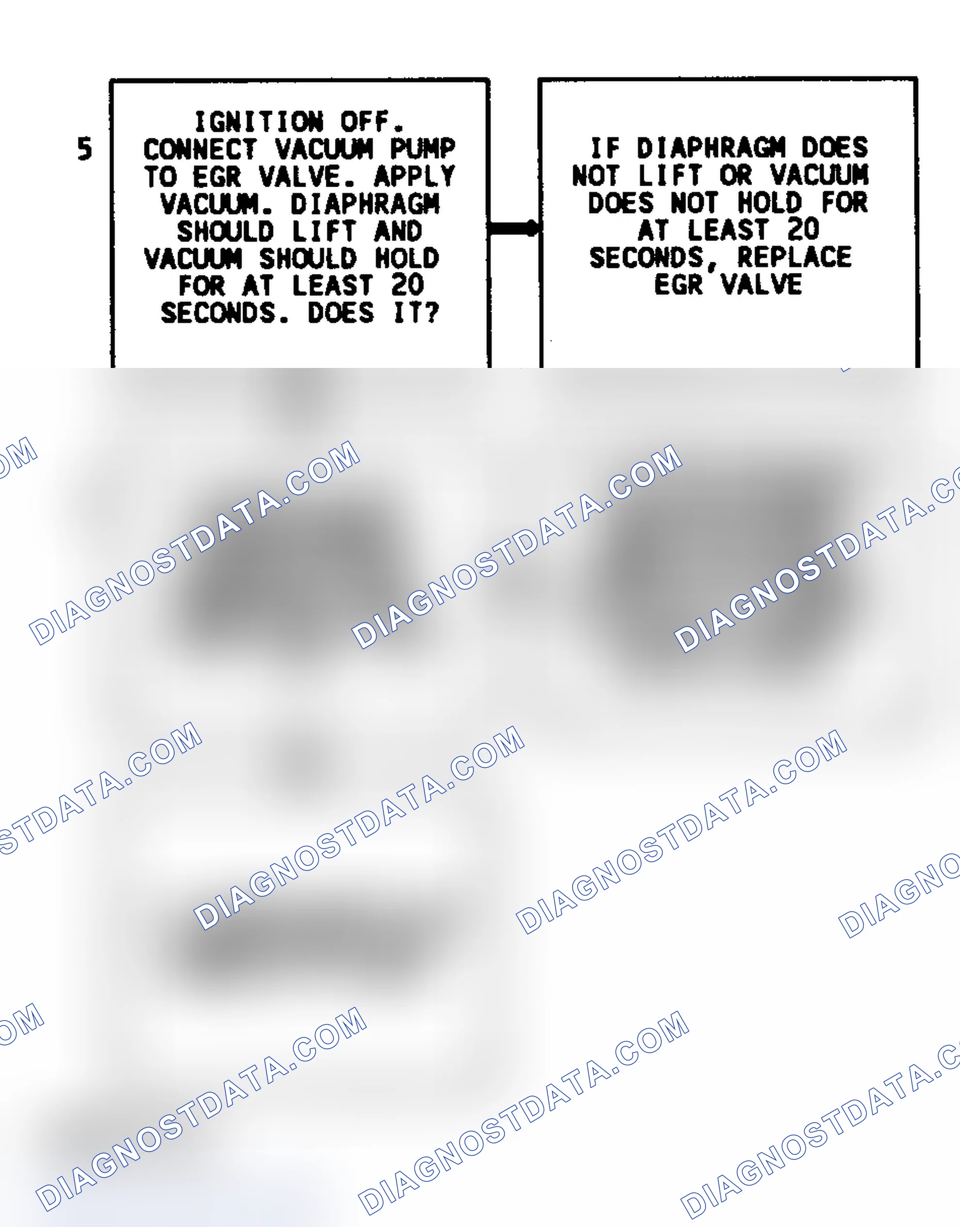 Scheme 312: CODE 32, Flowchart, EGR System Error (3.1L) (2 of 2)