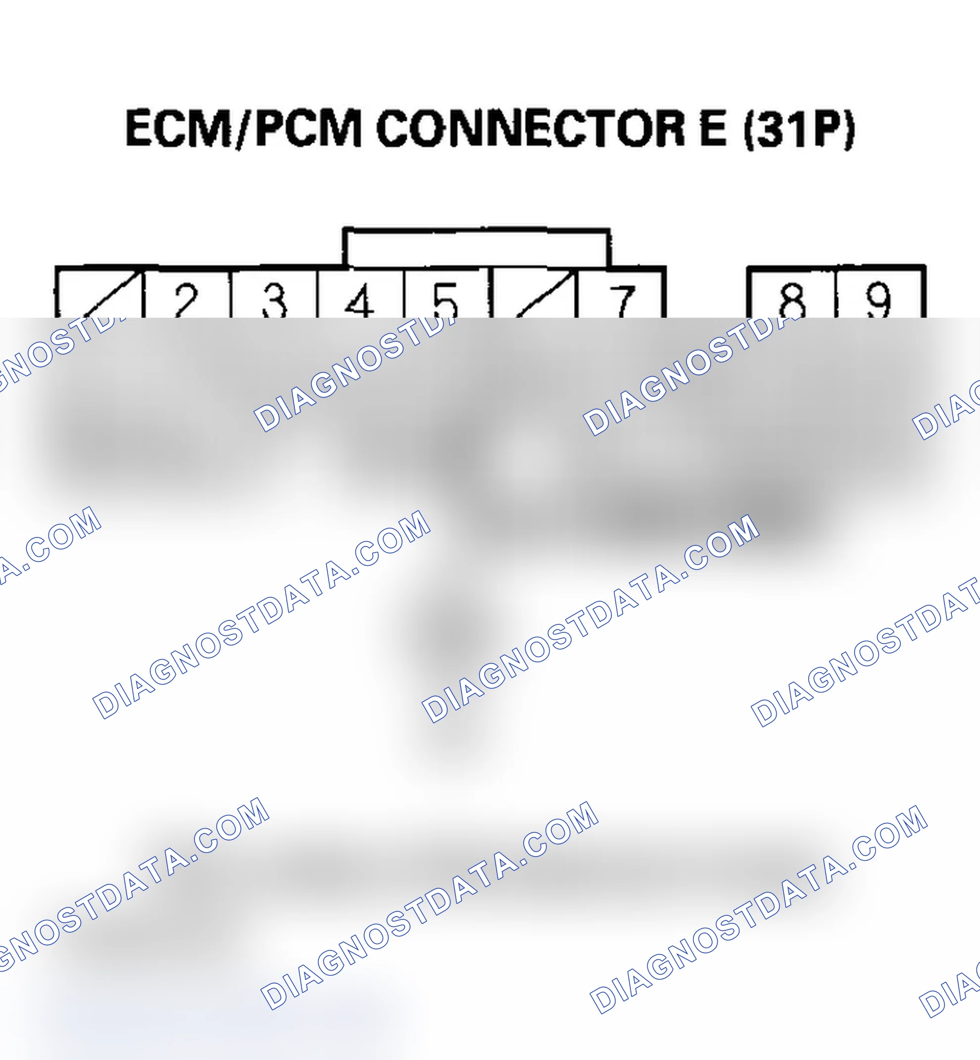 Scheme 190: DTC P1297: ELD Circuit Low Voltage (2005-2006 models)