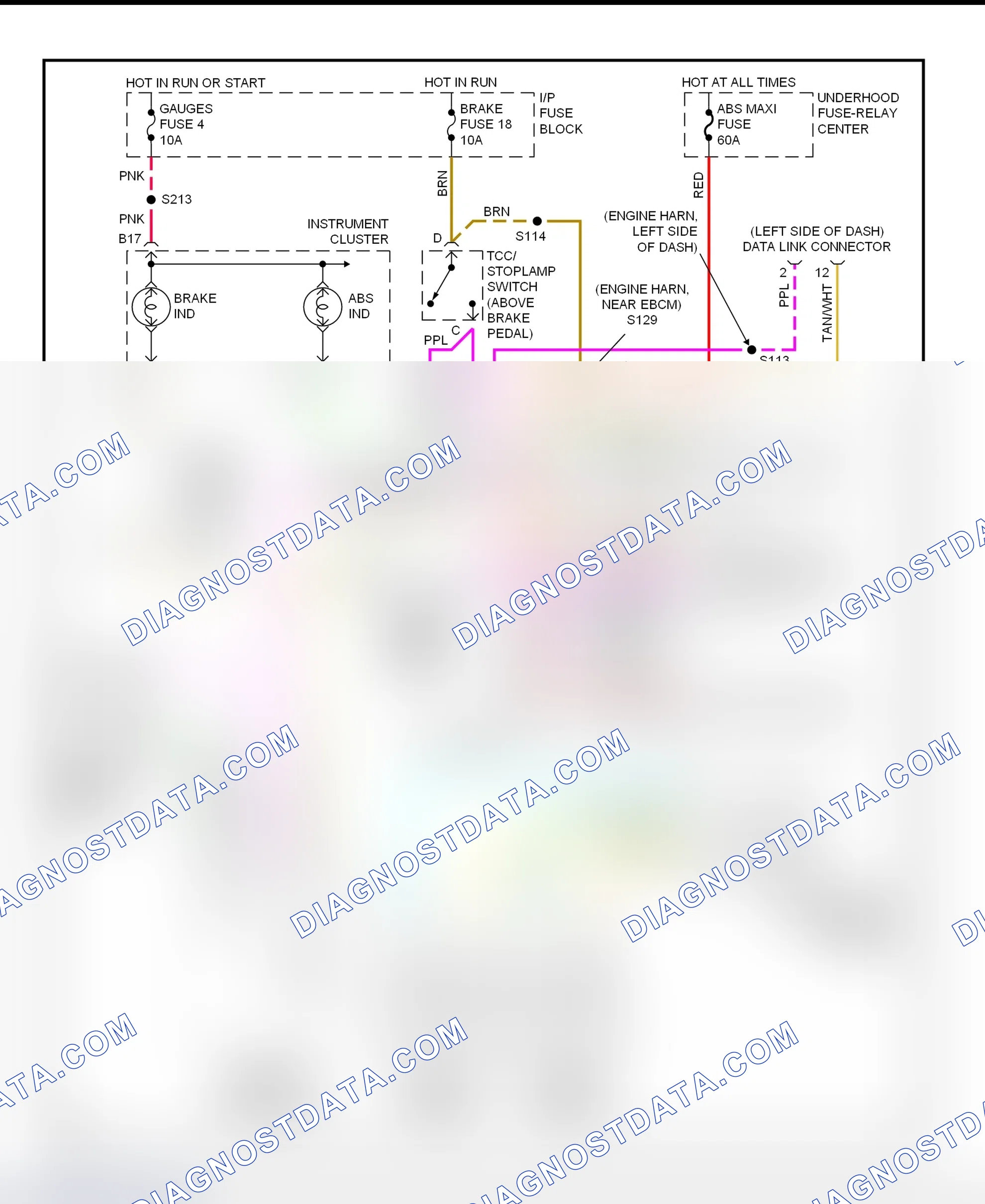 Scheme 1: 4WAL Brake System Wiring Diagram (1998 Astro & Safari)