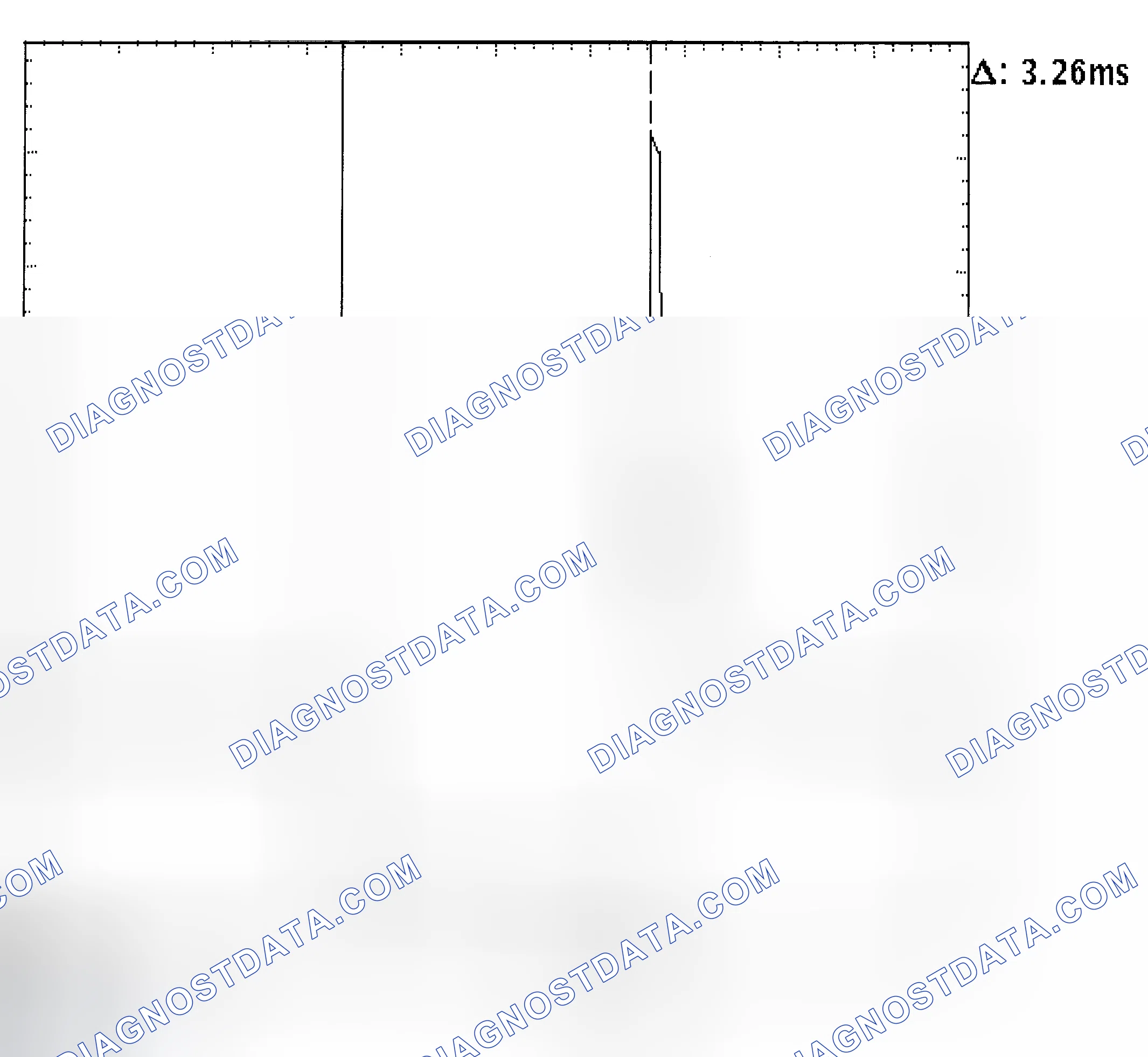 Scheme 22: Injector Bank - Known Good - Voltage Pattern