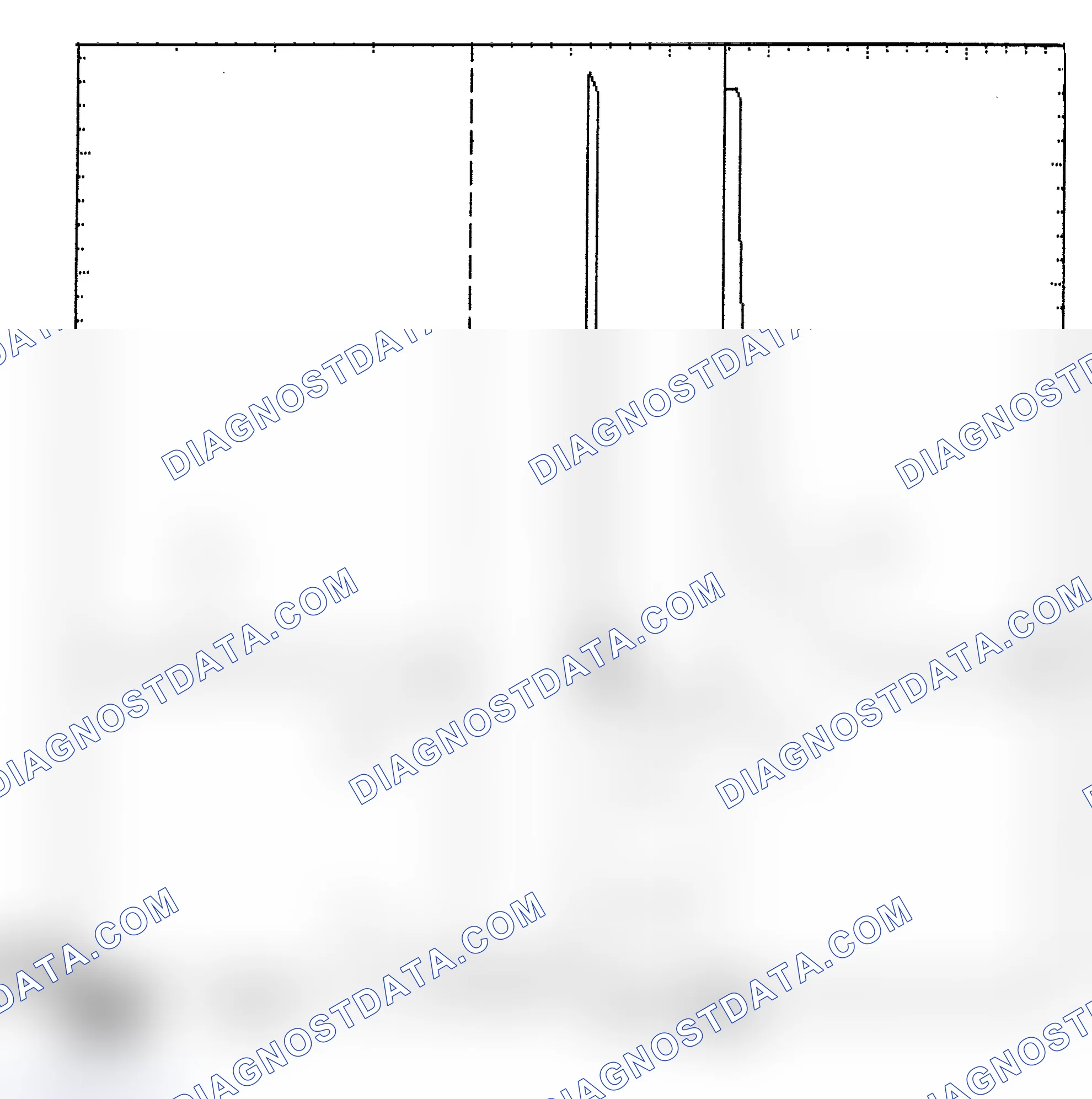 Scheme 6: Identifying Current Controlled Type Injector Pattern