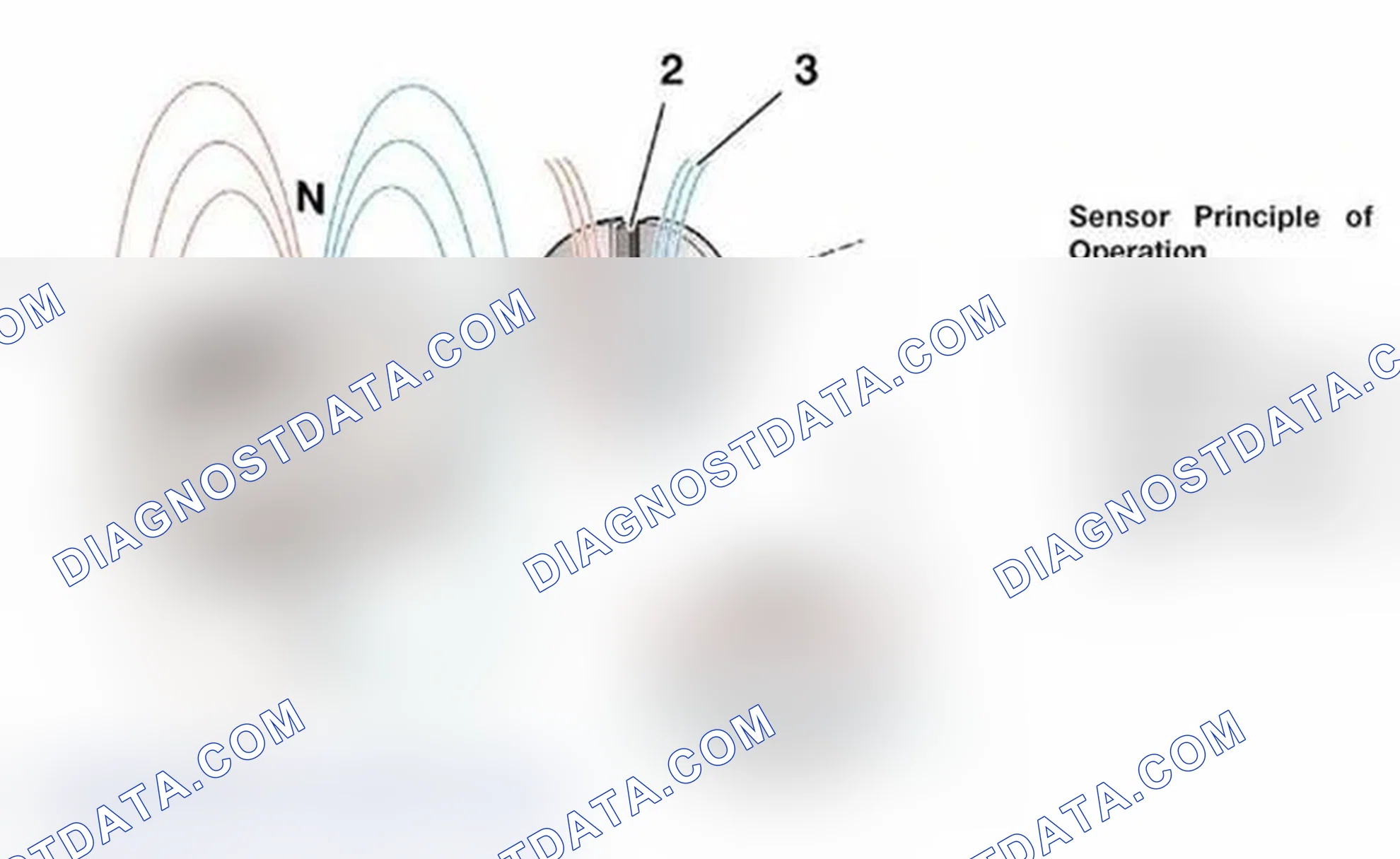 Scheme 200: Identifying Sensor Principle Of Operation