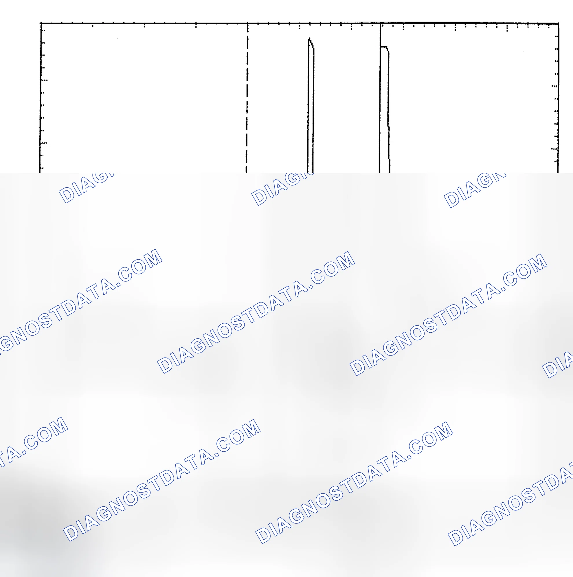 Scheme 6: Identifying Current Controlled Type Injector Pattern