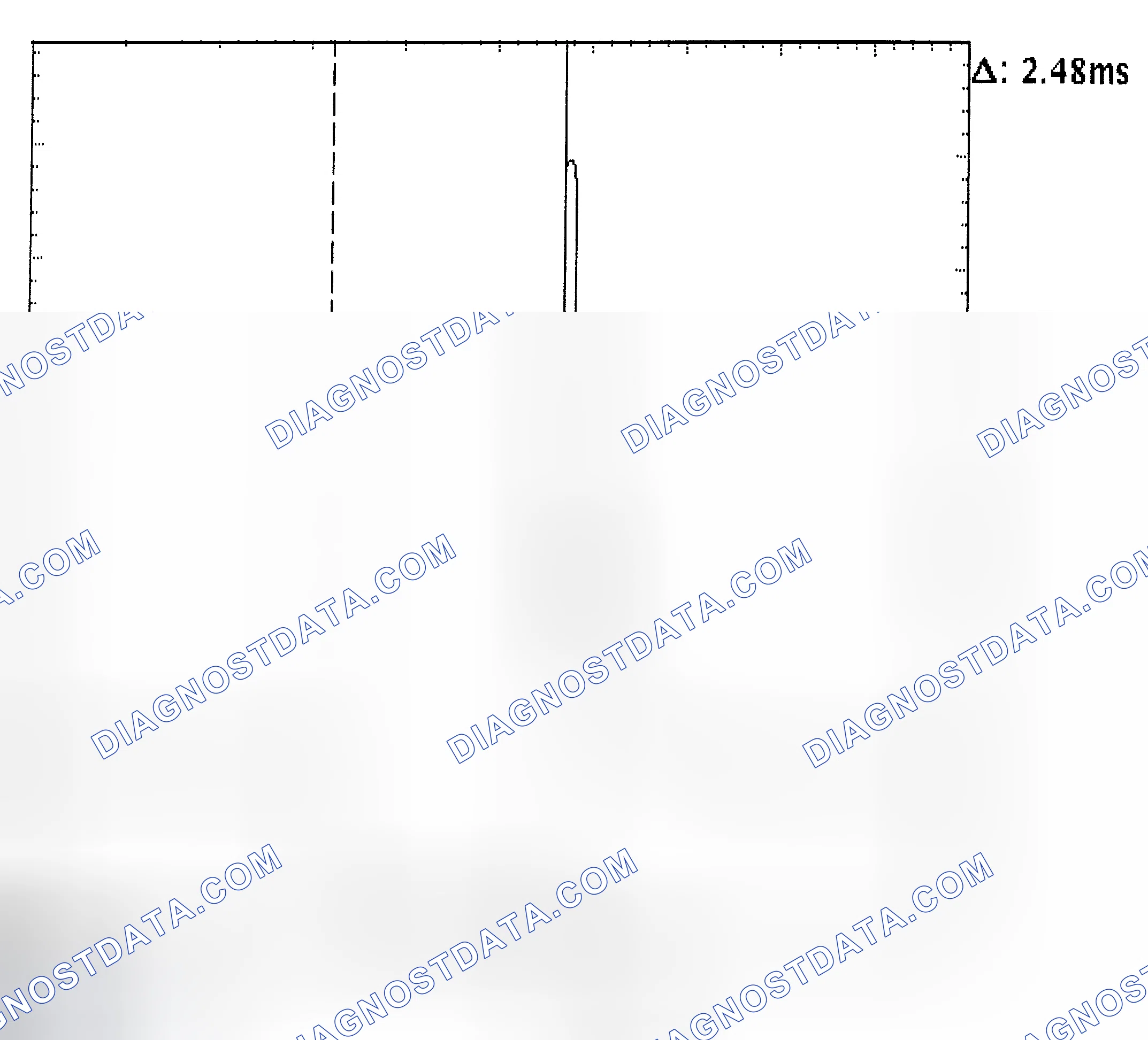 Scheme 24: Injector Bank - Known Good - Voltage Pattern