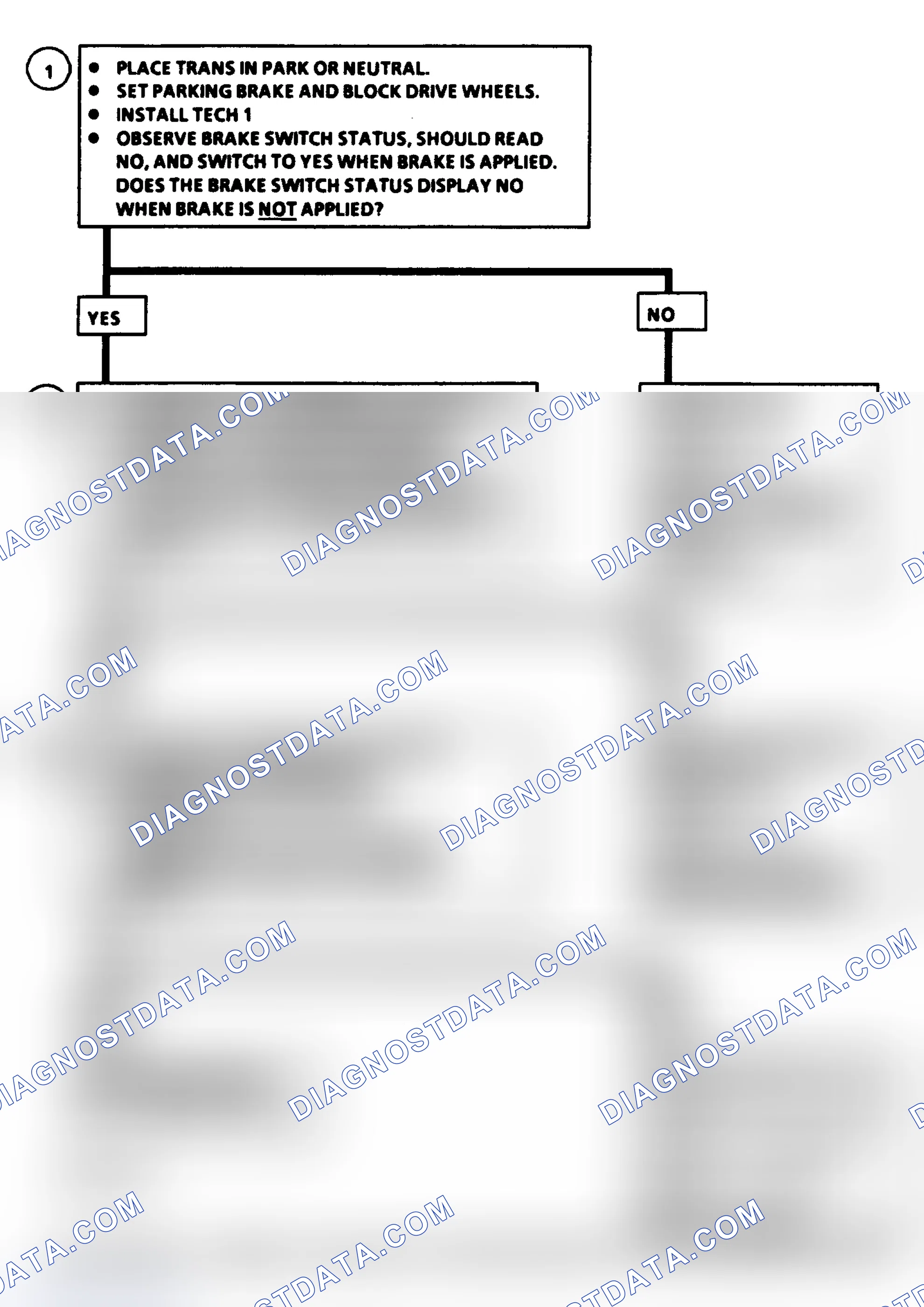 Scheme 224: Diagnostic Aids