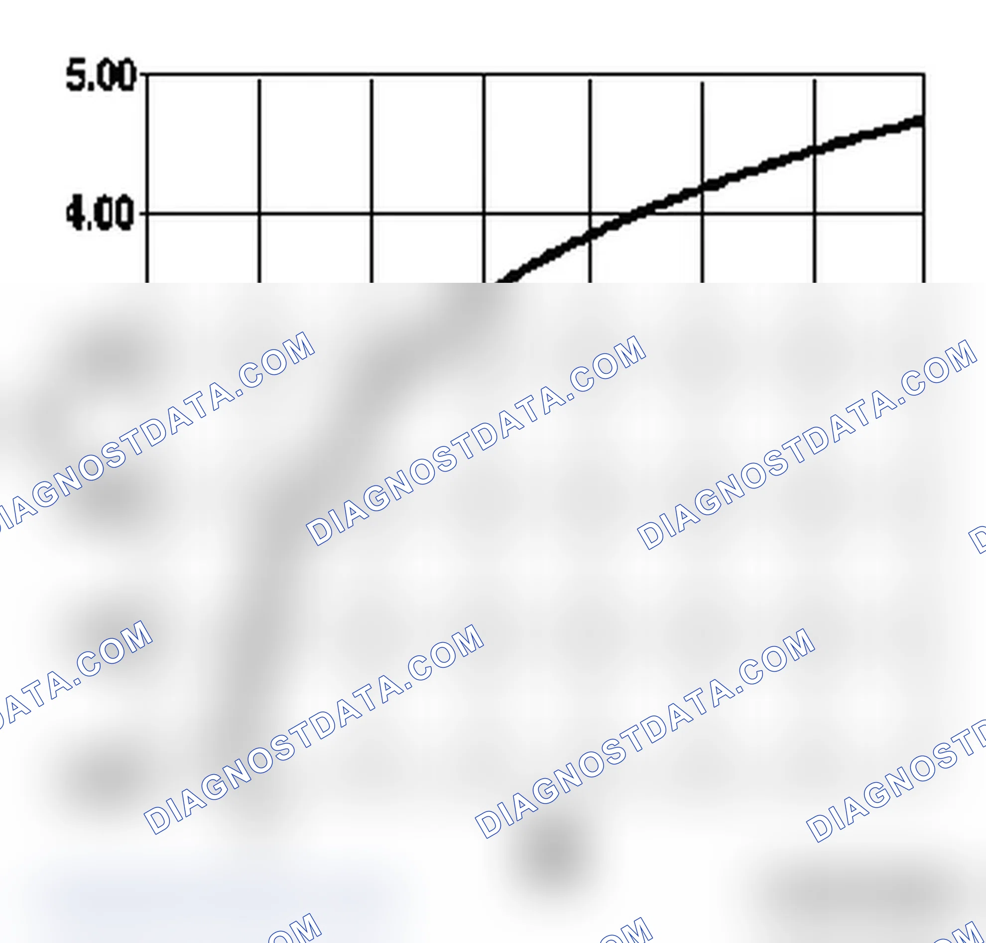 "Mm 6JF" Engine Management System