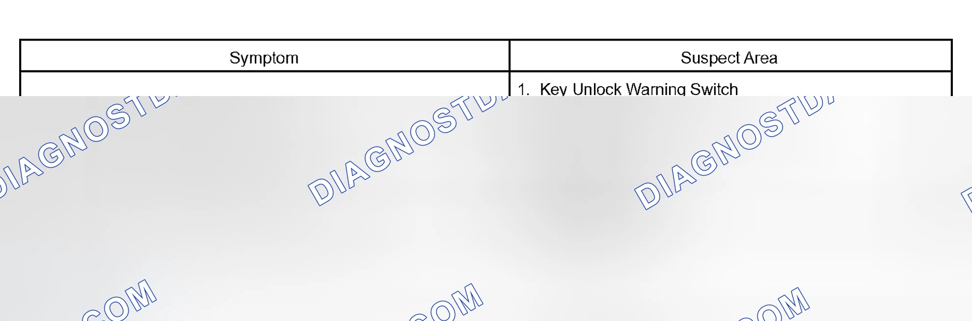Scheme 137: KEY UNLOCK WARNING SYSTEM