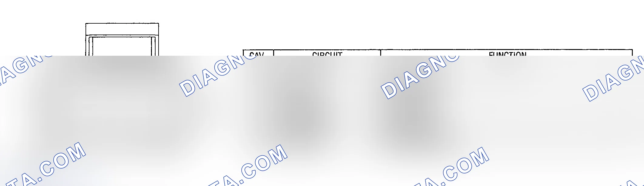 Scheme 330: ELECTRONIC THROTTLE CONTROL MODULE CONNECTOR END VIEW (5.7L)