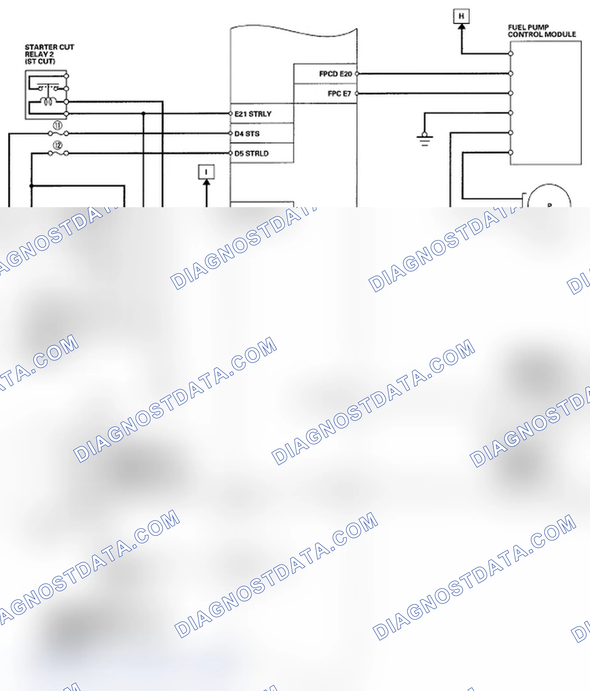 Scheme 8