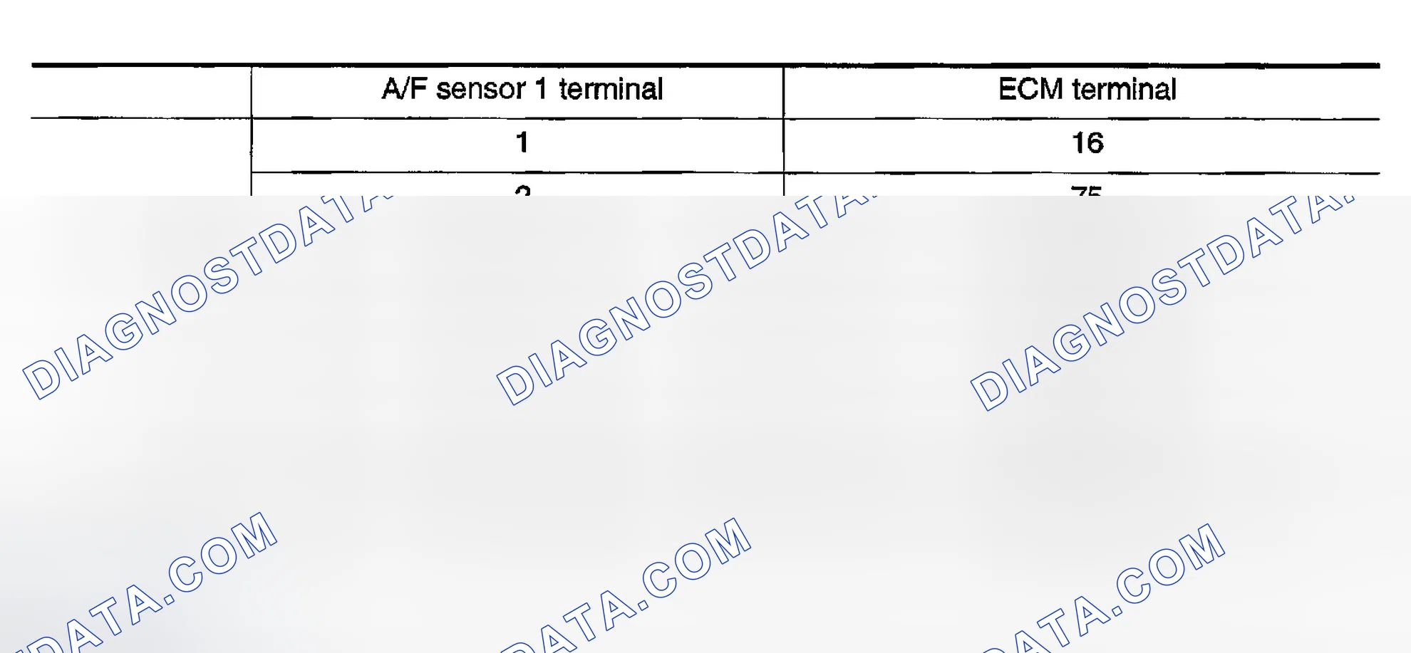 Scheme 864